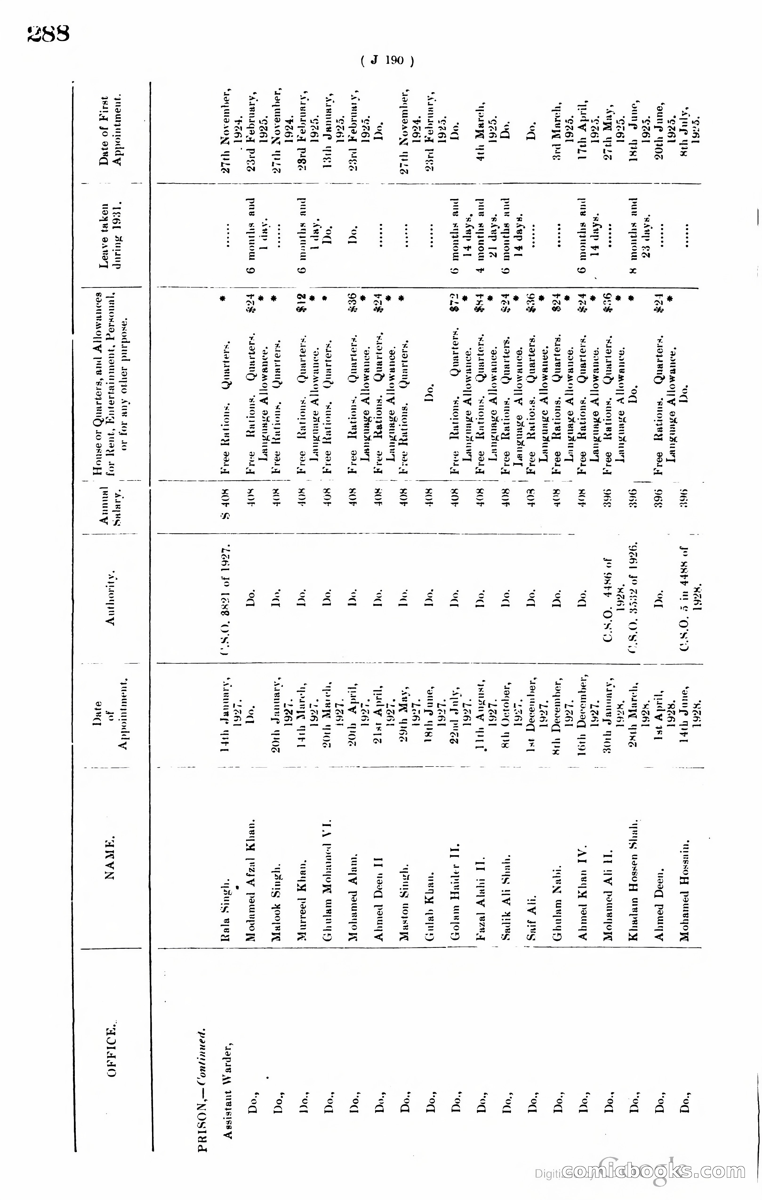 Hong Kong Blue Book — page 297 of 400