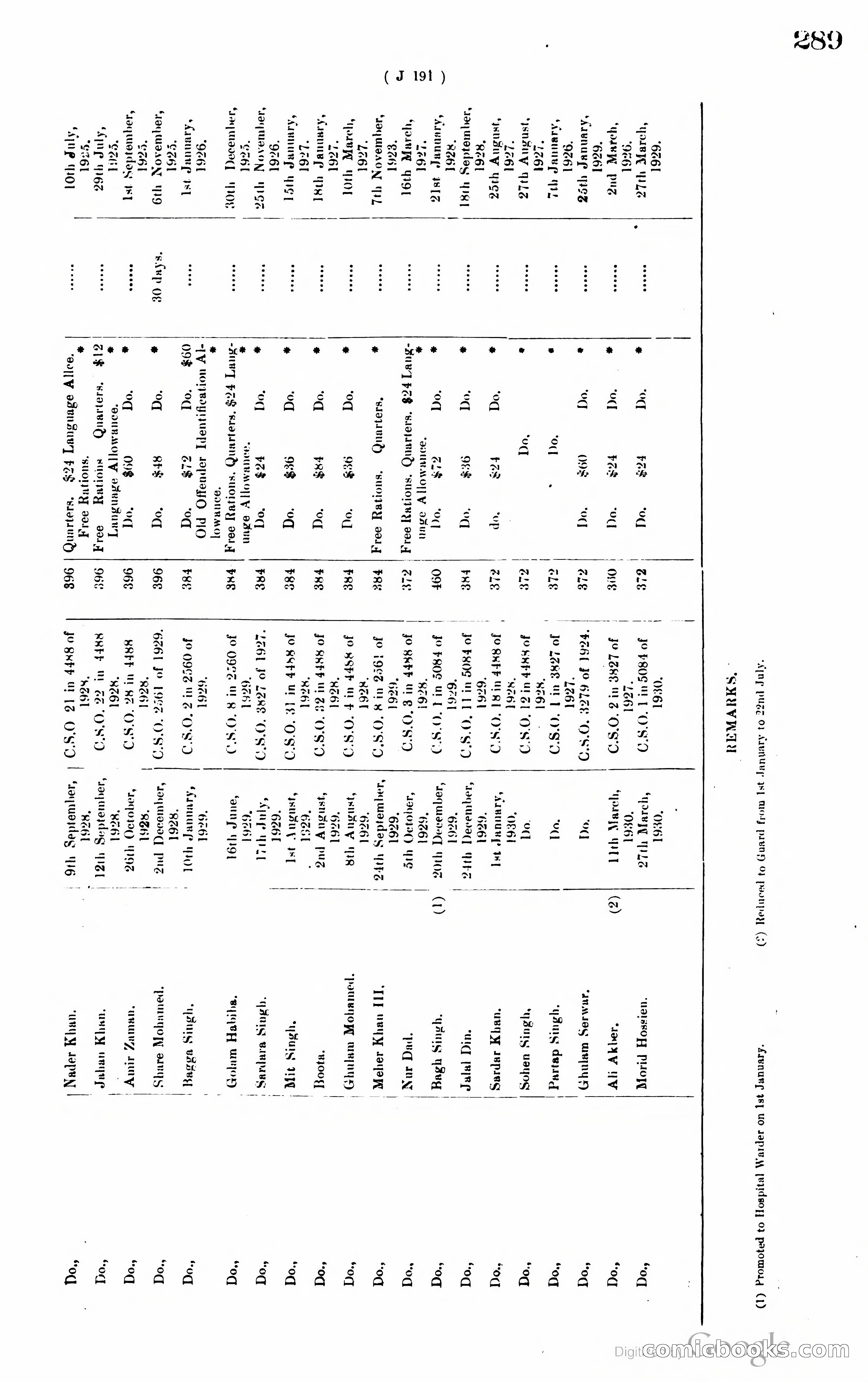 Hong Kong Blue Book — page 298 of 400