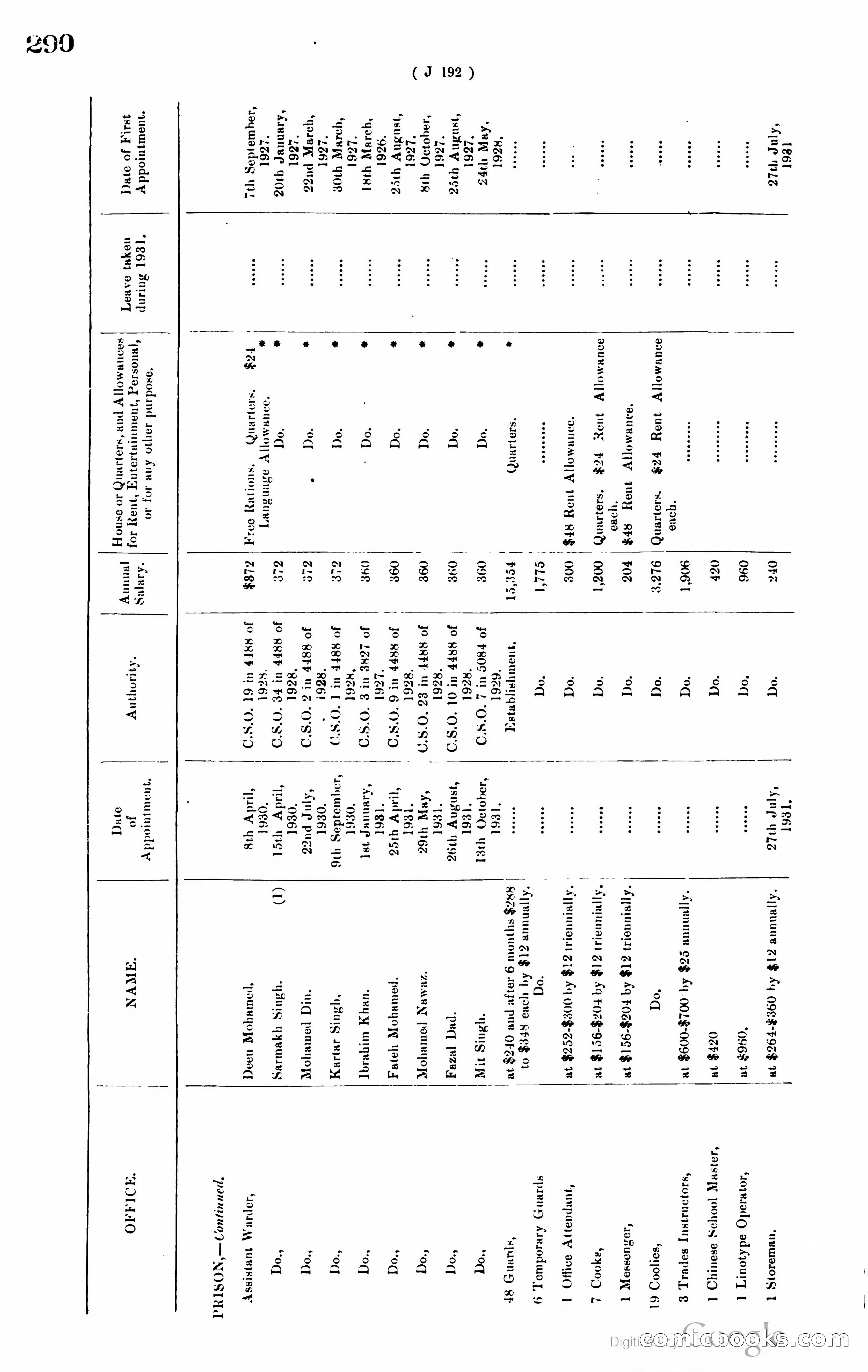Hong Kong Blue Book — page 299 of 400