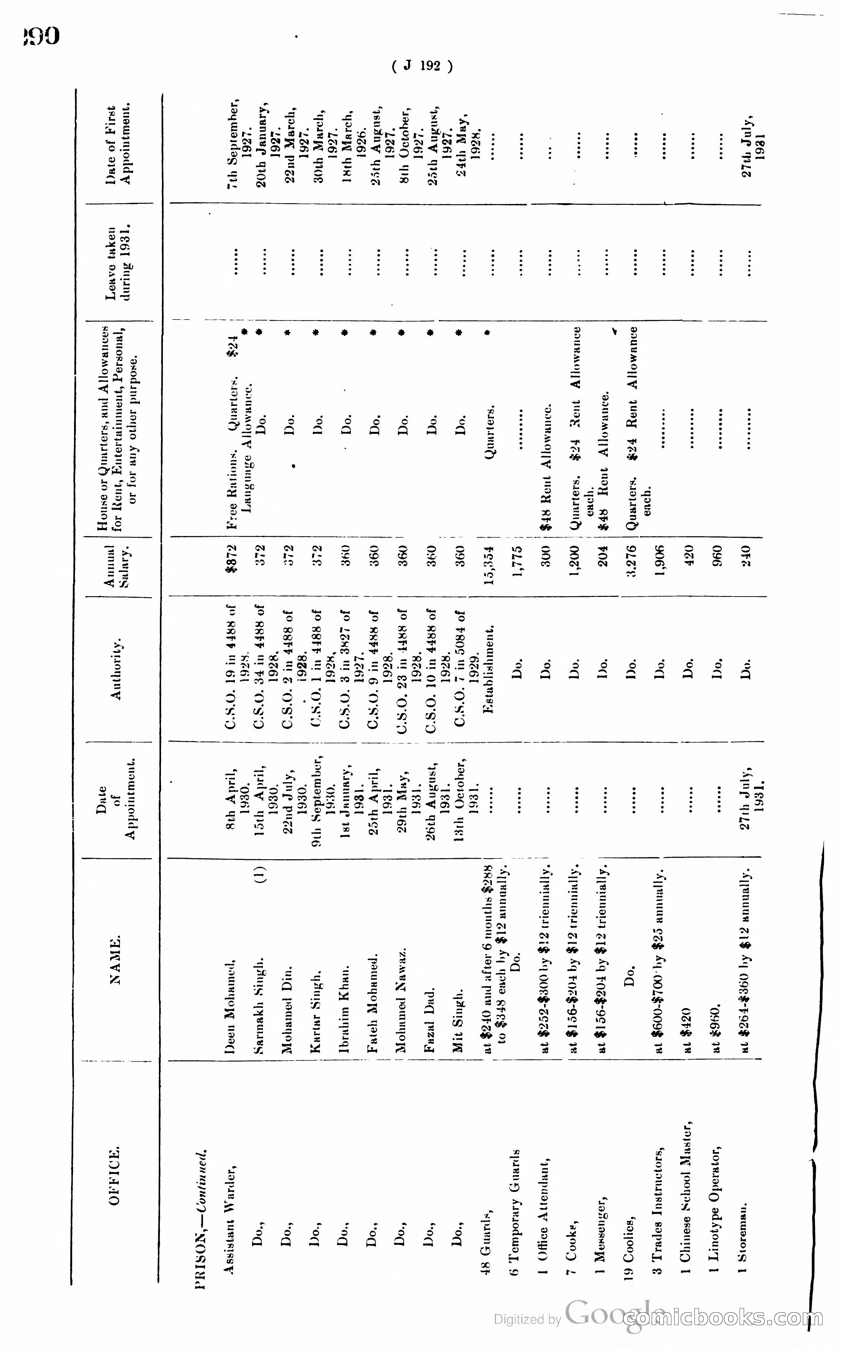 Hong Kong Blue Book — page 301 of 400