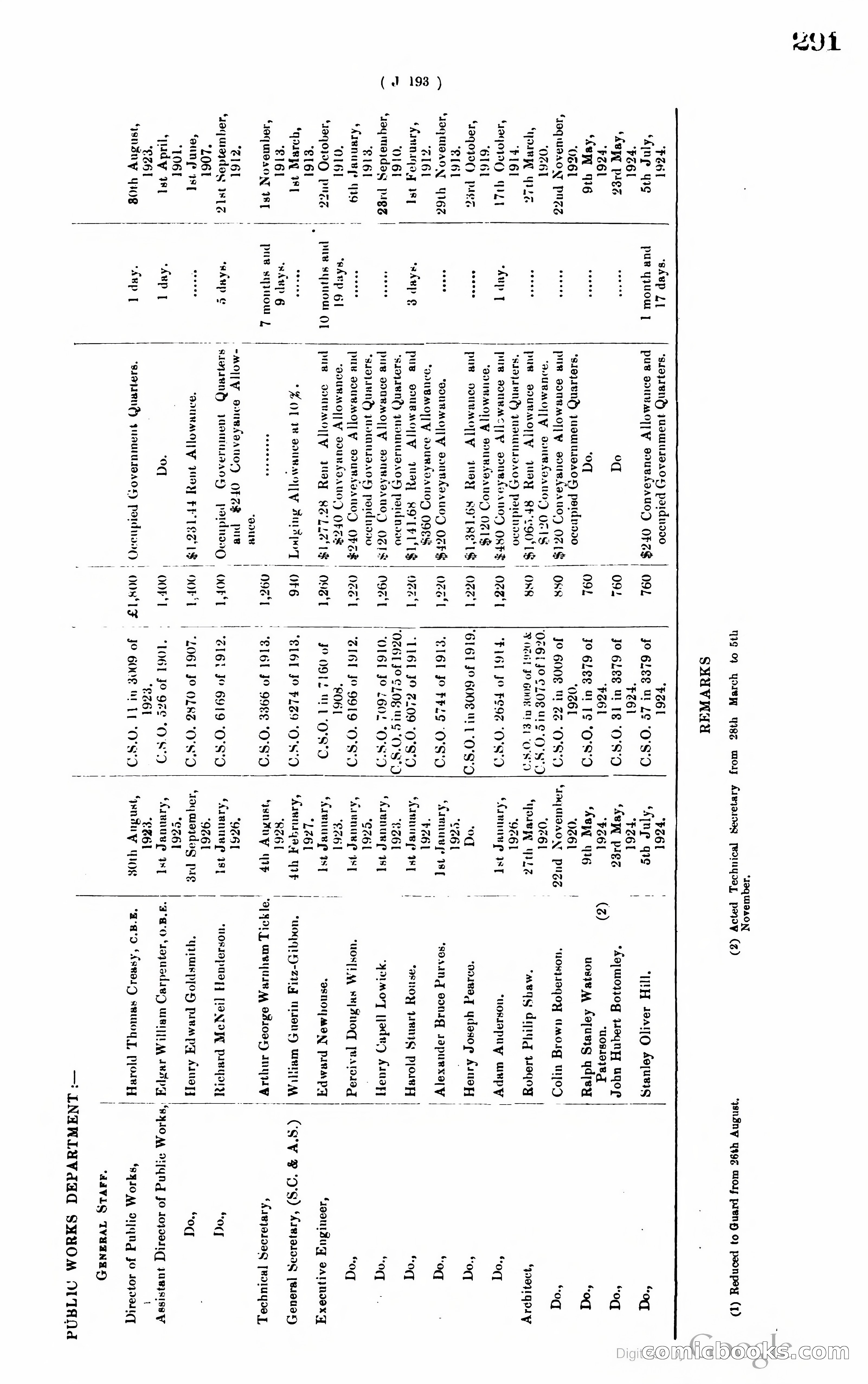 Hong Kong Blue Book — page 302 of 400