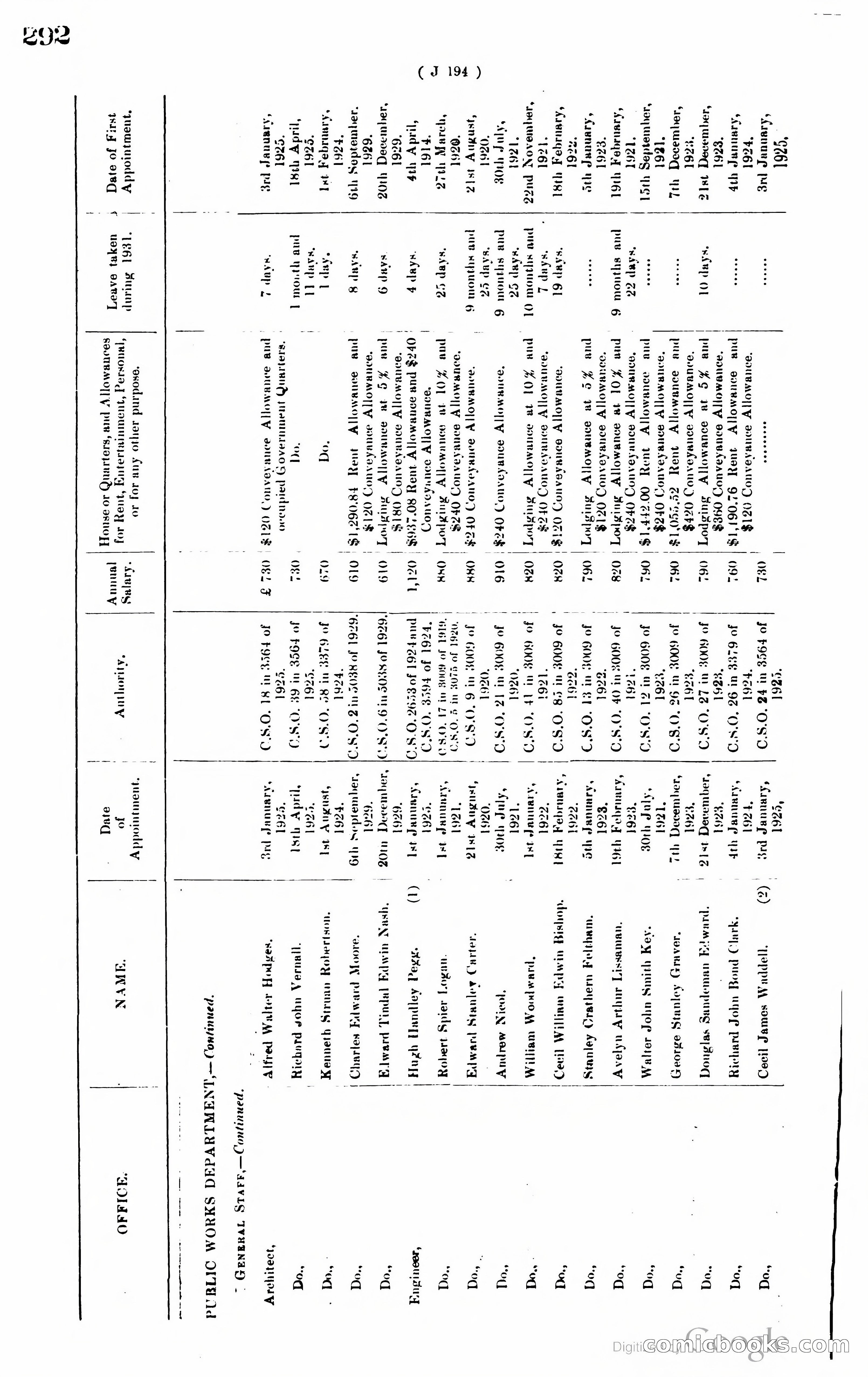 Hong Kong Blue Book — page 303 of 400