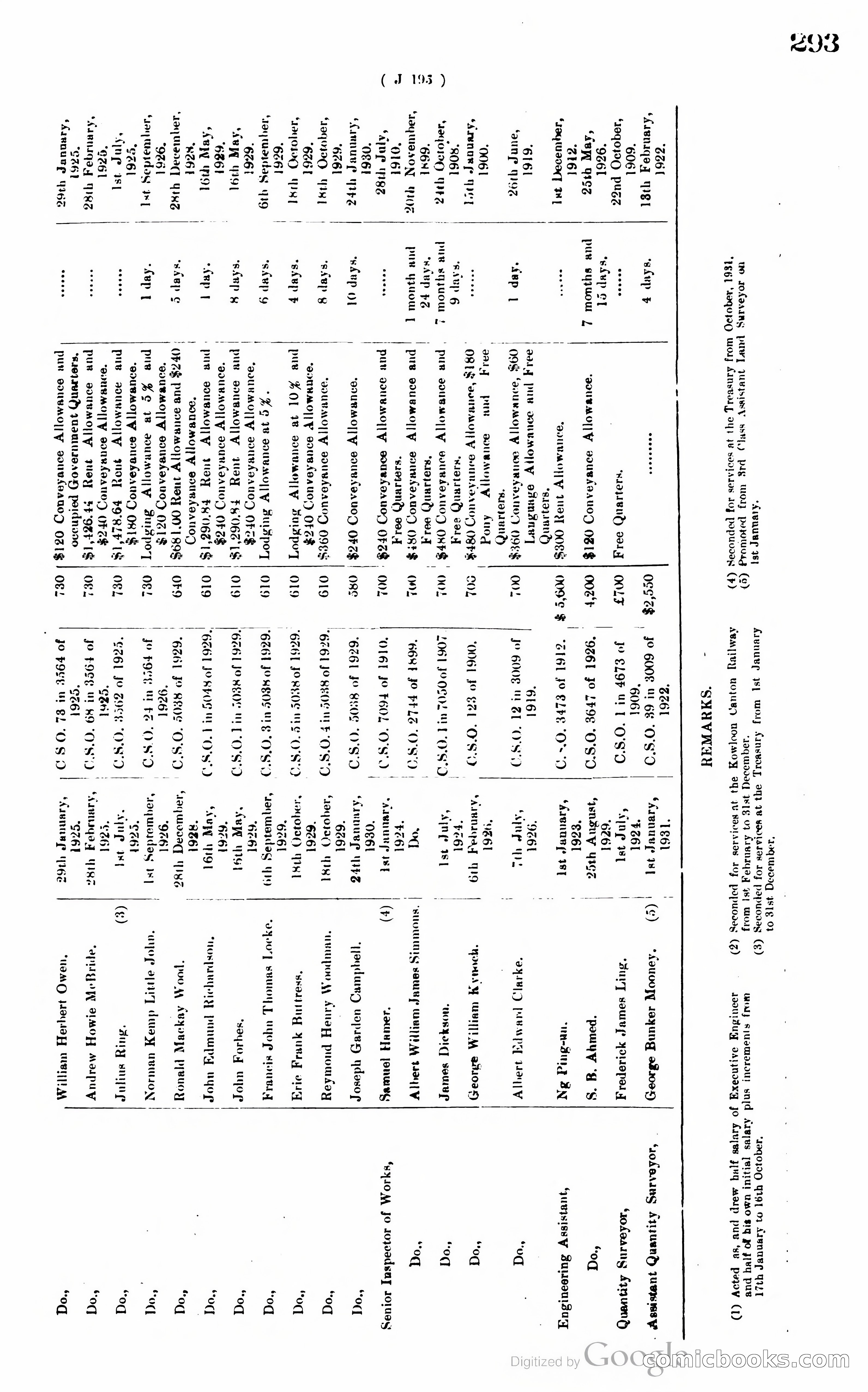 Hong Kong Blue Book — page 304 of 400