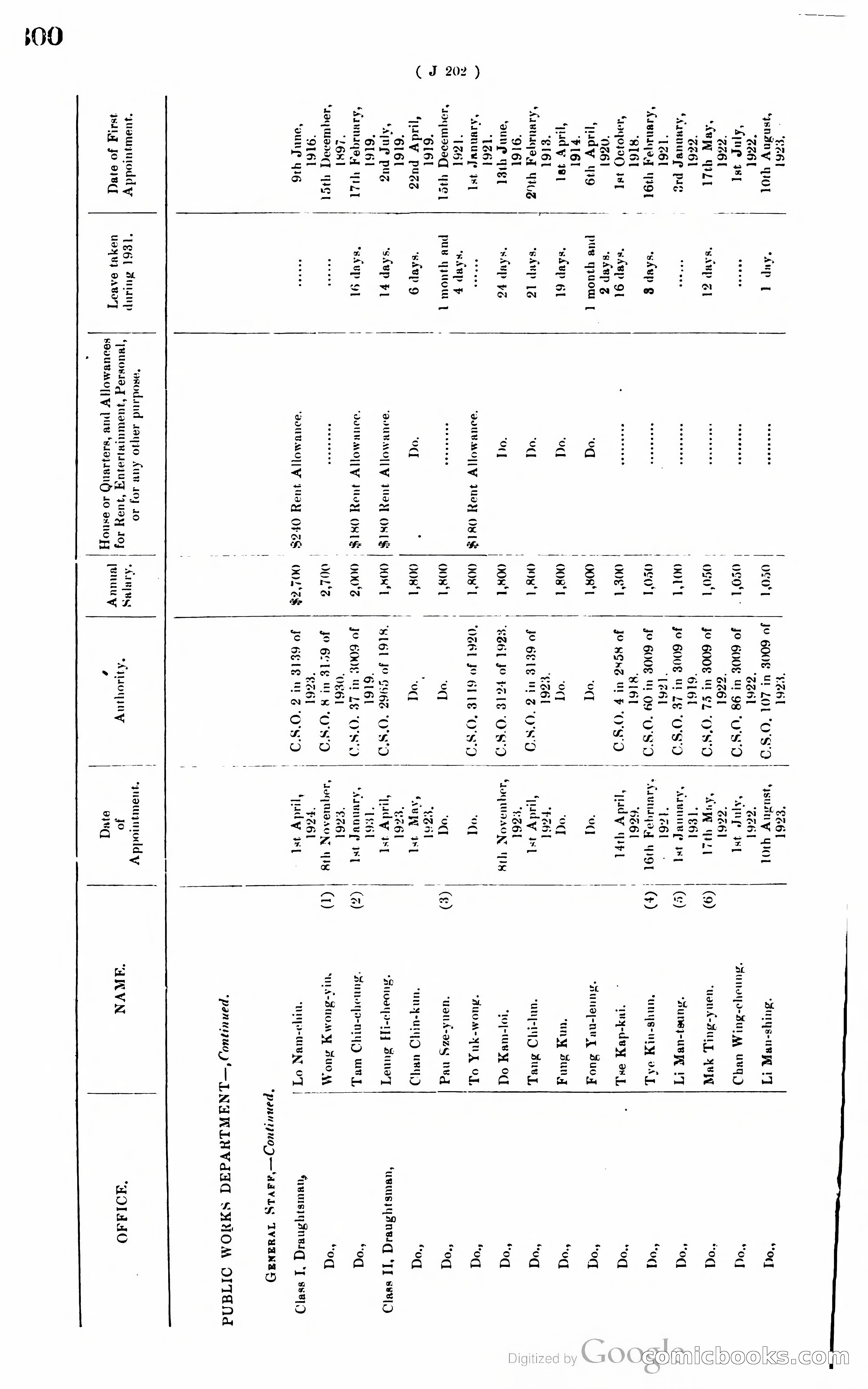 Hong Kong Blue Book — page 311 of 400