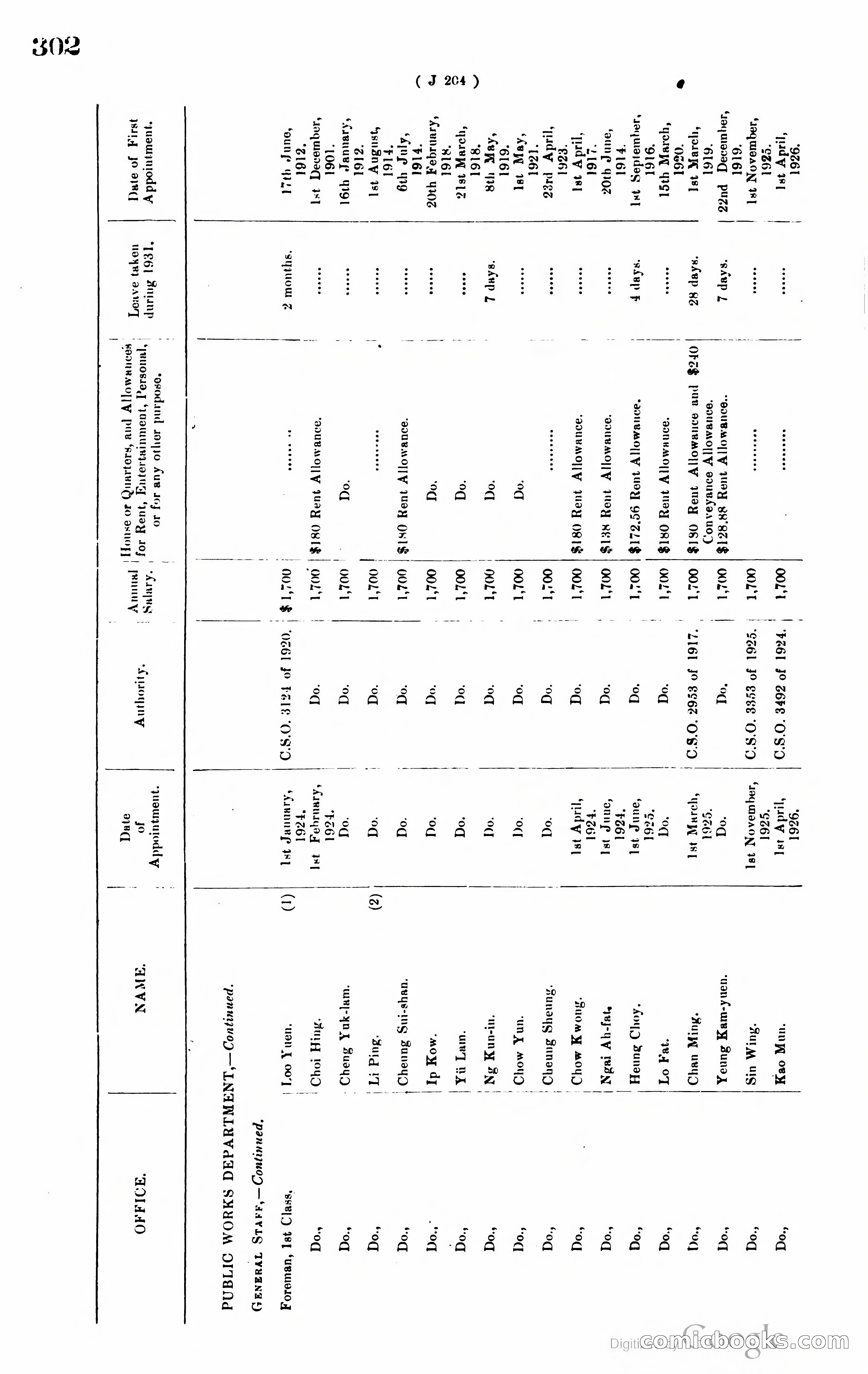 Hong Kong Blue Book — page 313 of 400