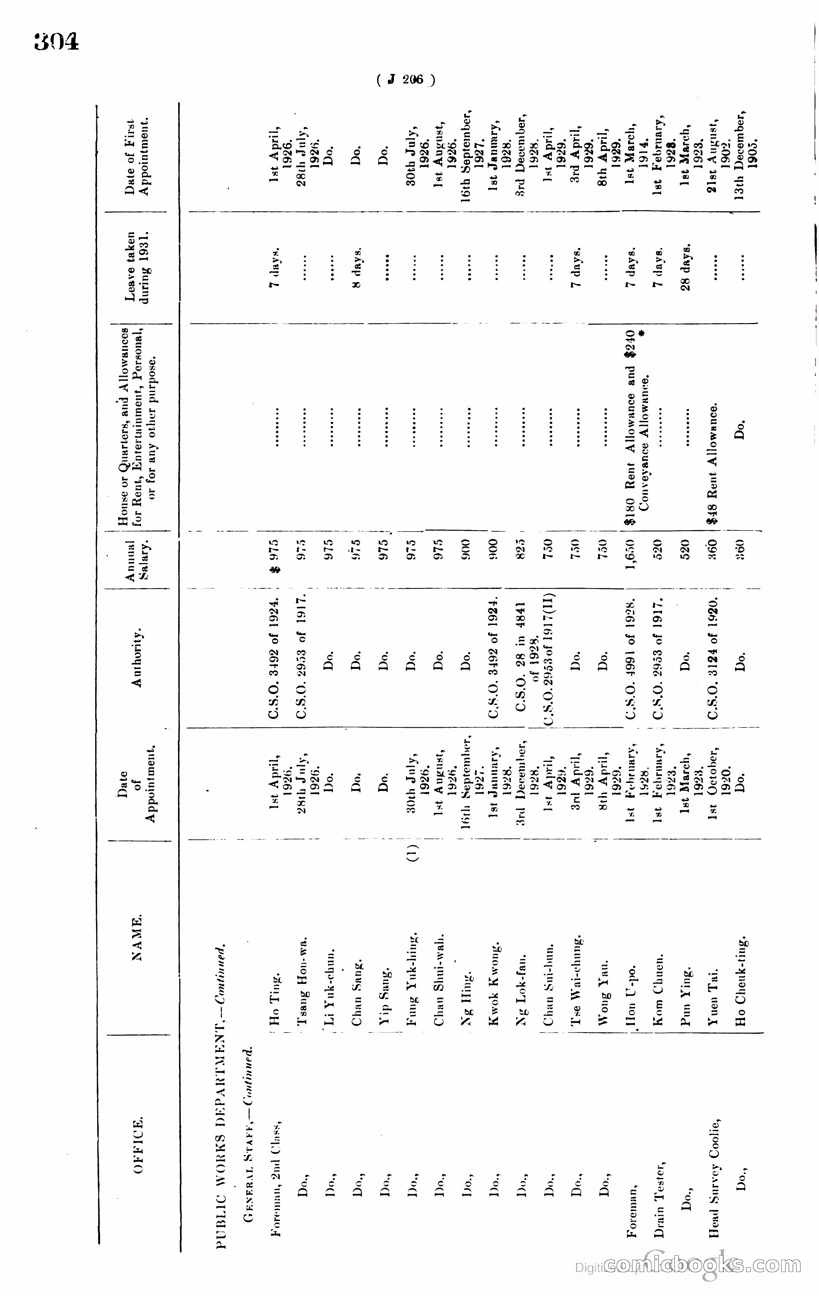 Hong Kong Blue Book — page 315 of 400
