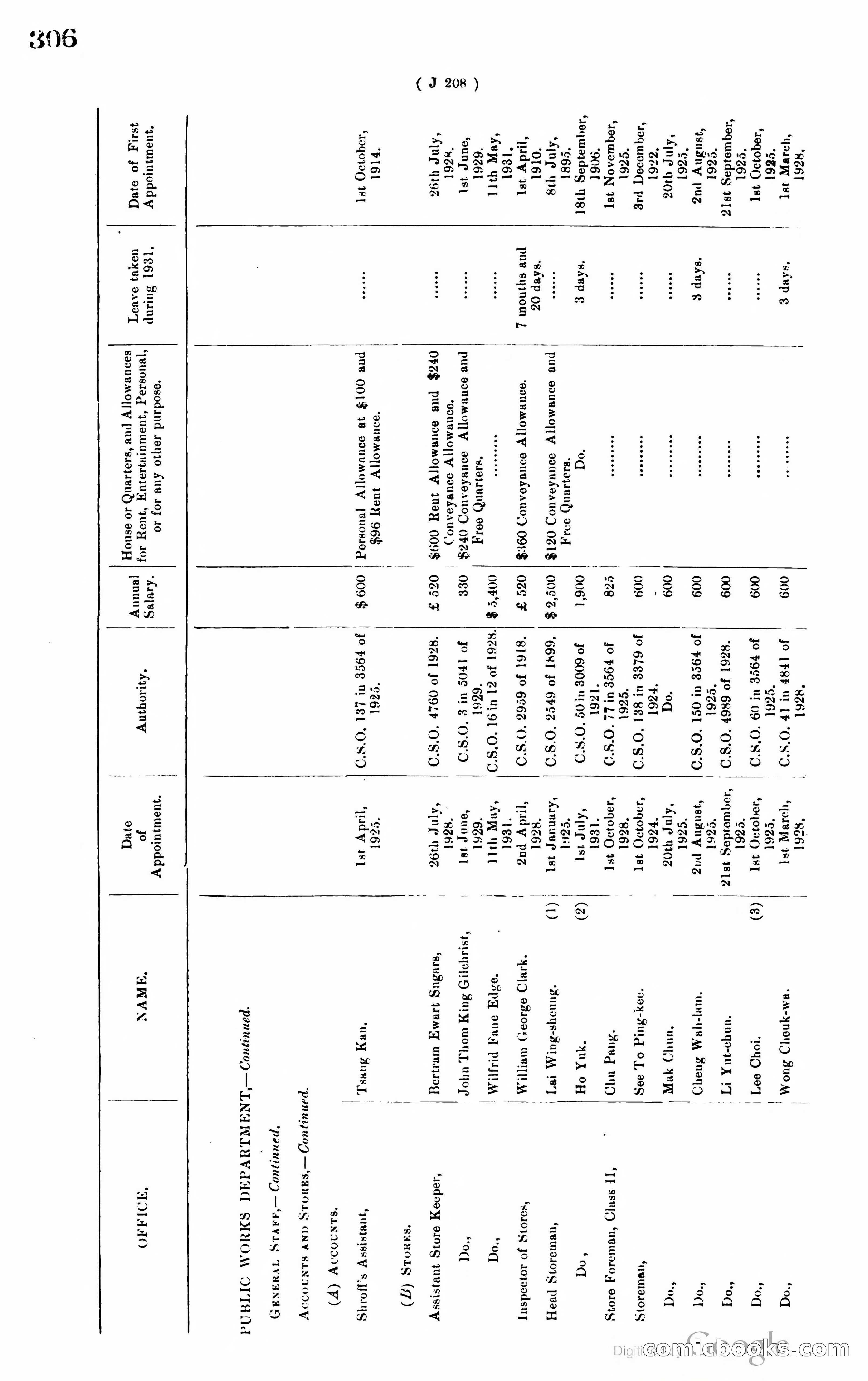 Hong Kong Blue Book — page 317 of 400