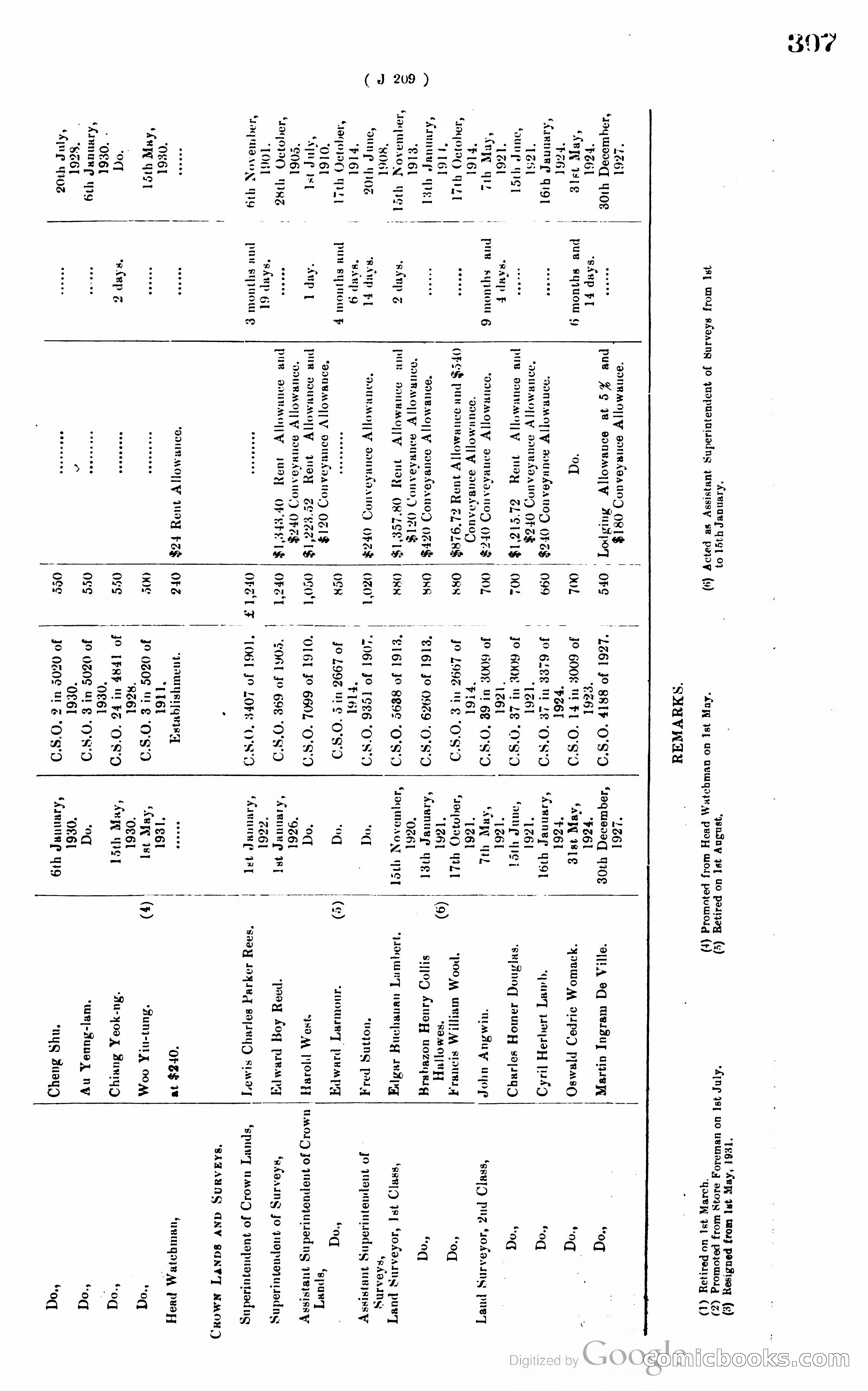 Hong Kong Blue Book — page 318 of 400