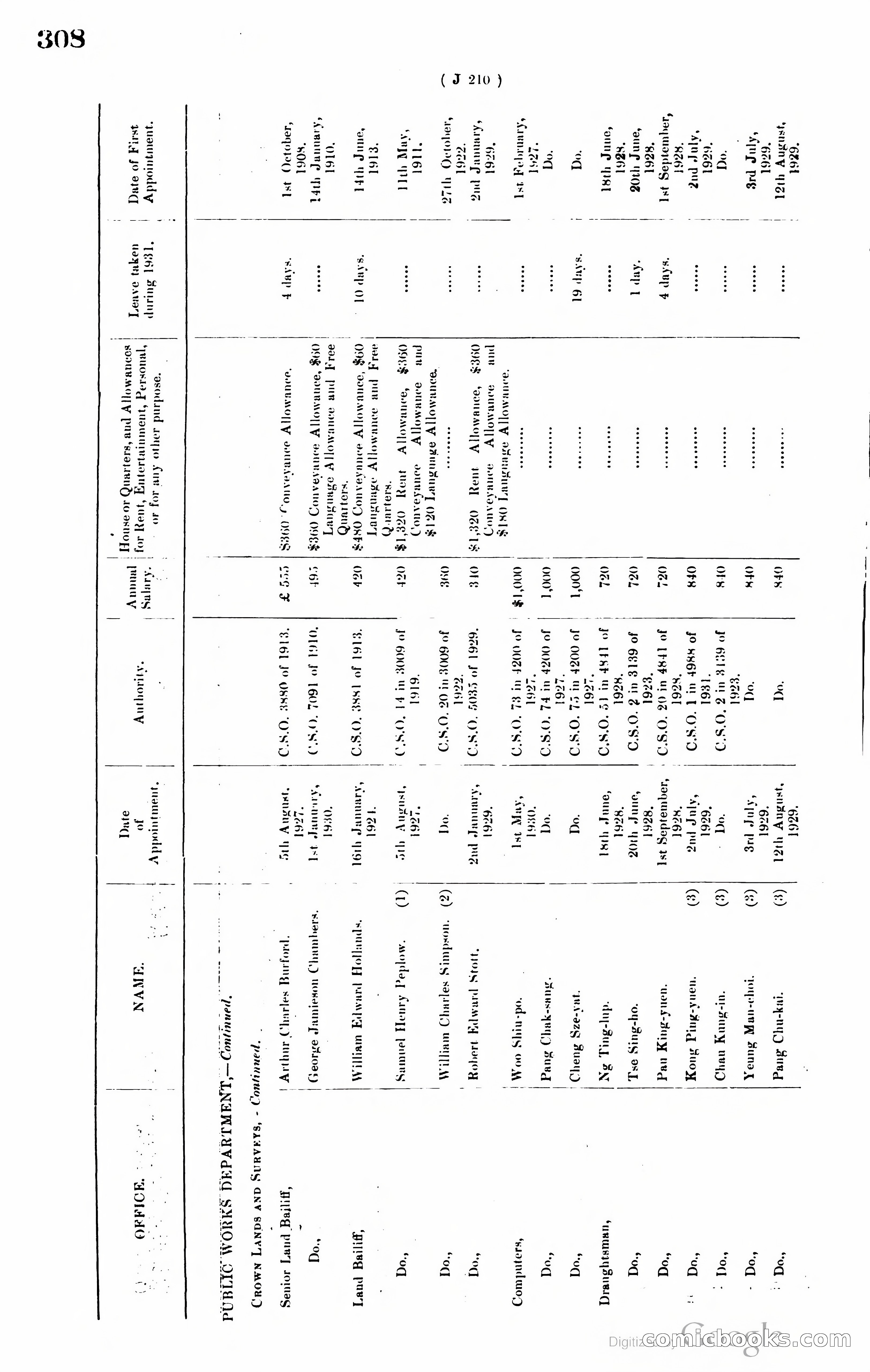 Hong Kong Blue Book — page 319 of 400