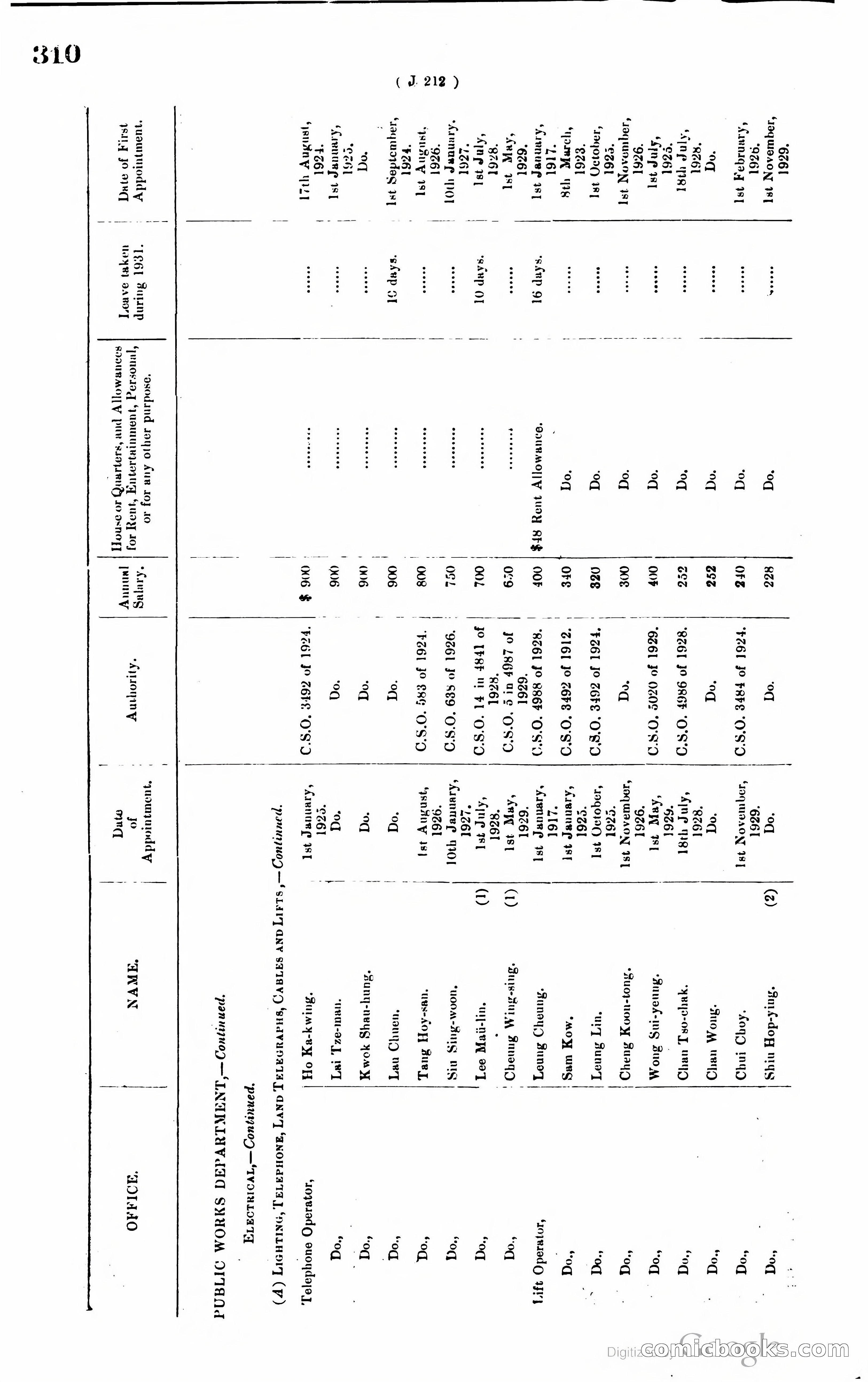 Hong Kong Blue Book — page 321 of 400