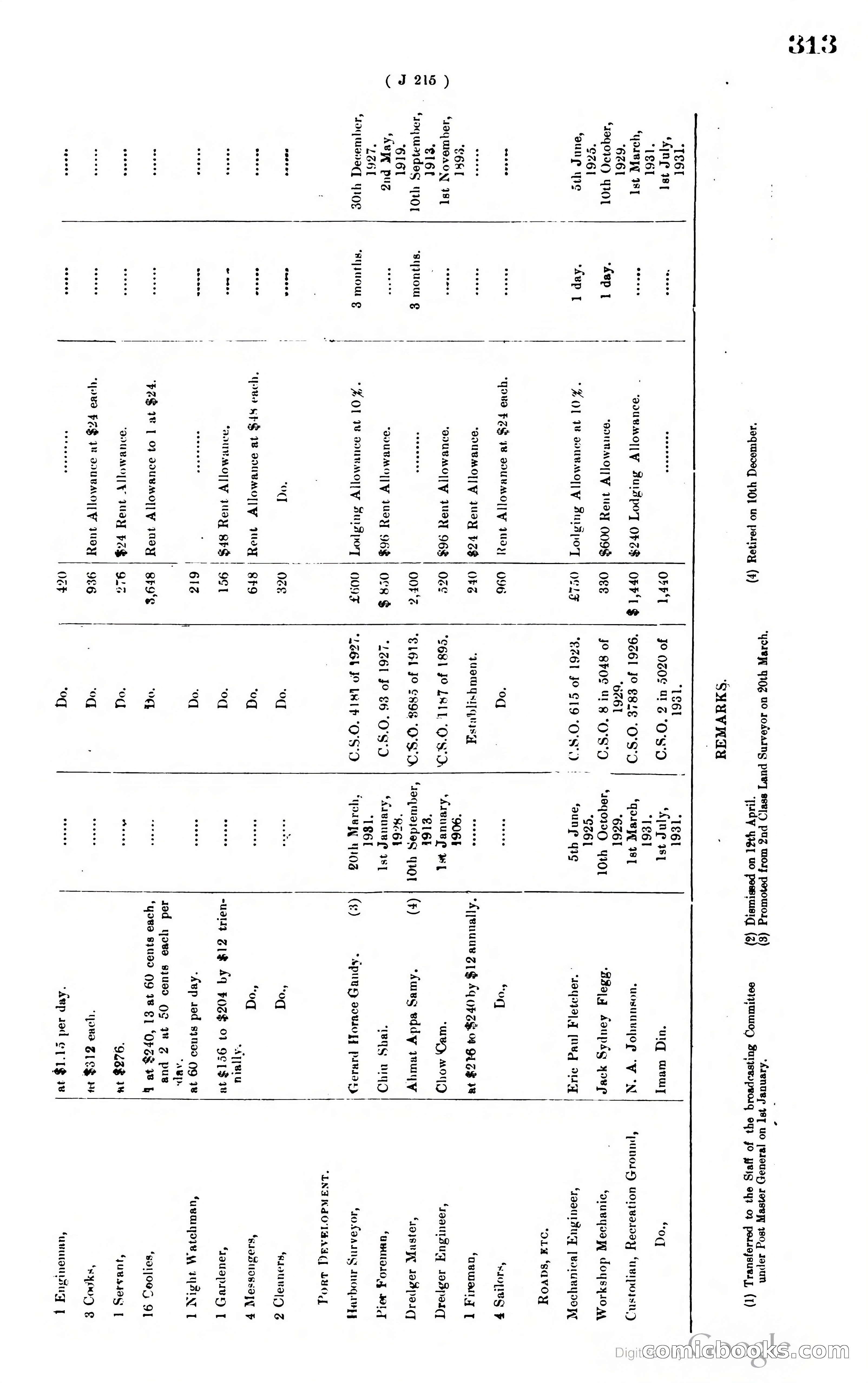 Hong Kong Blue Book — page 324 of 400
