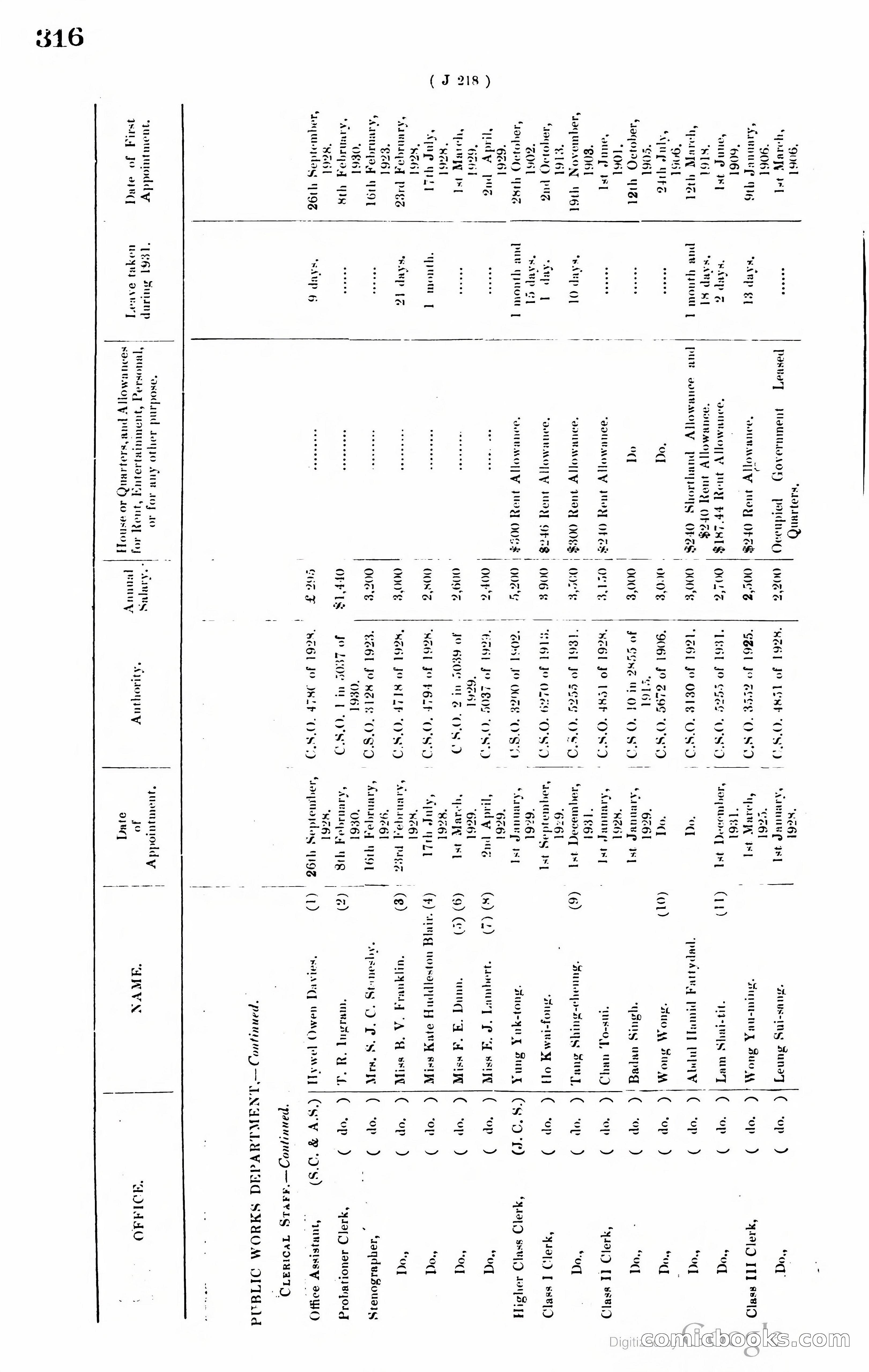 Hong Kong Blue Book — page 327 of 400