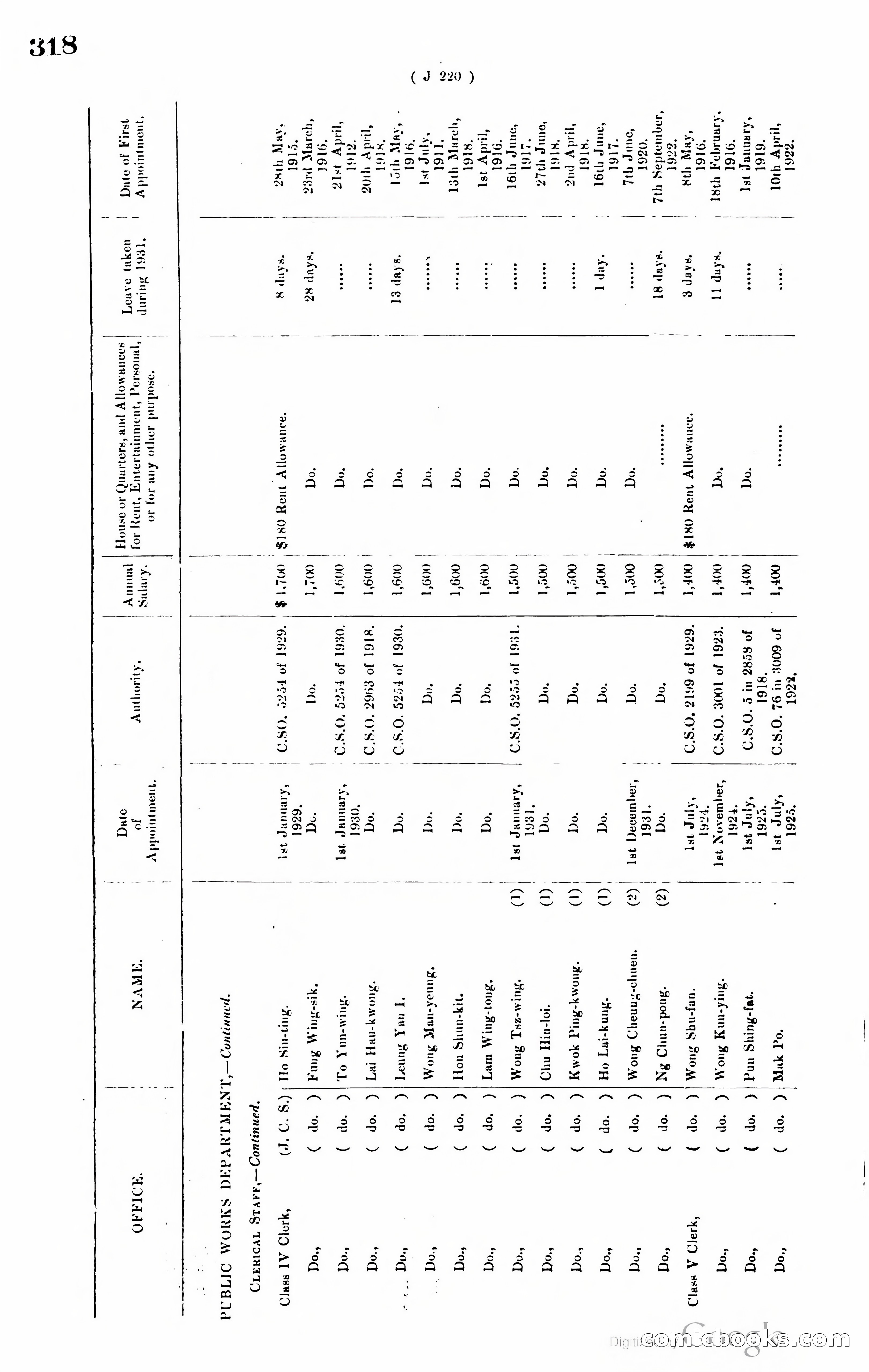 Hong Kong Blue Book — page 329 of 400