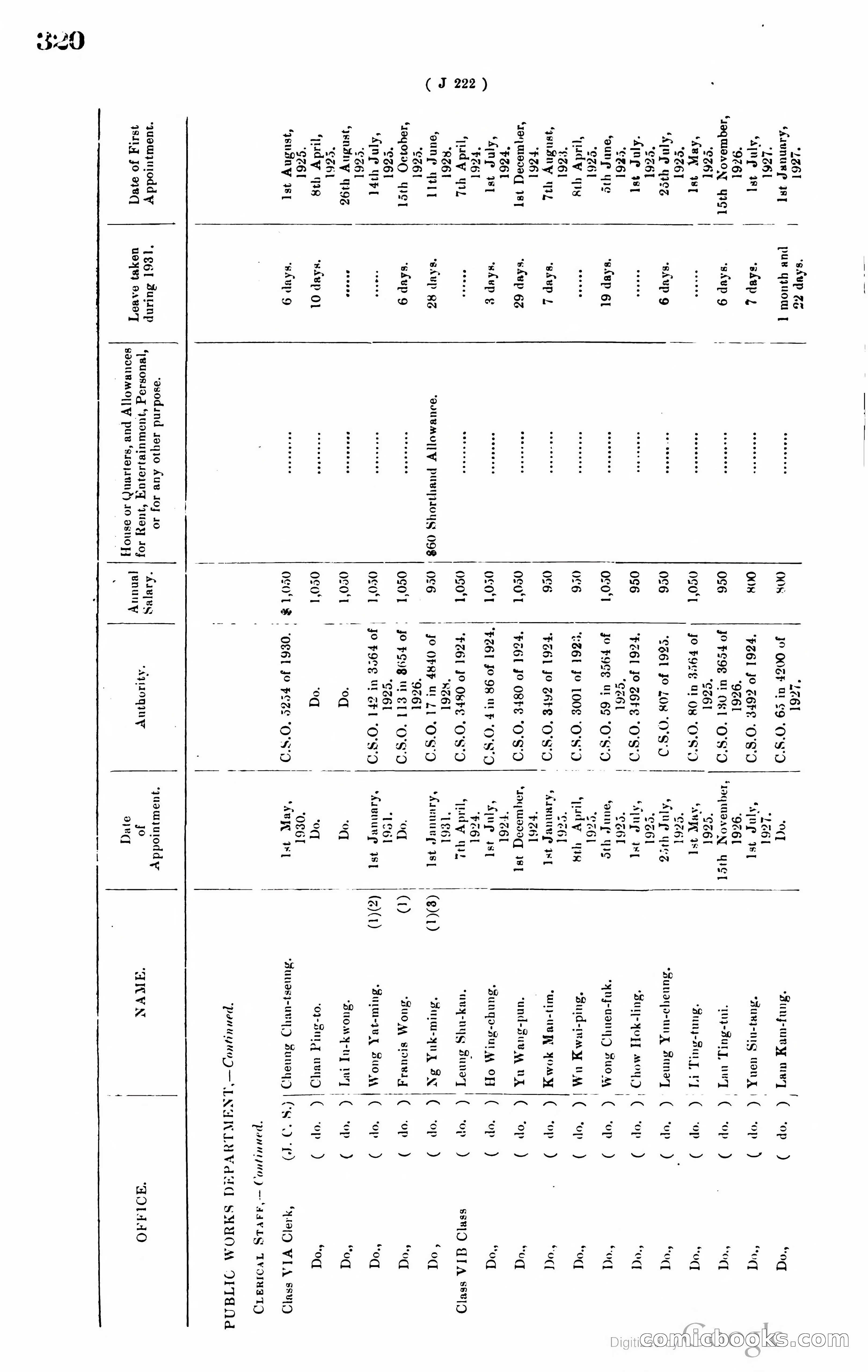 Hong Kong Blue Book — page 331 of 400