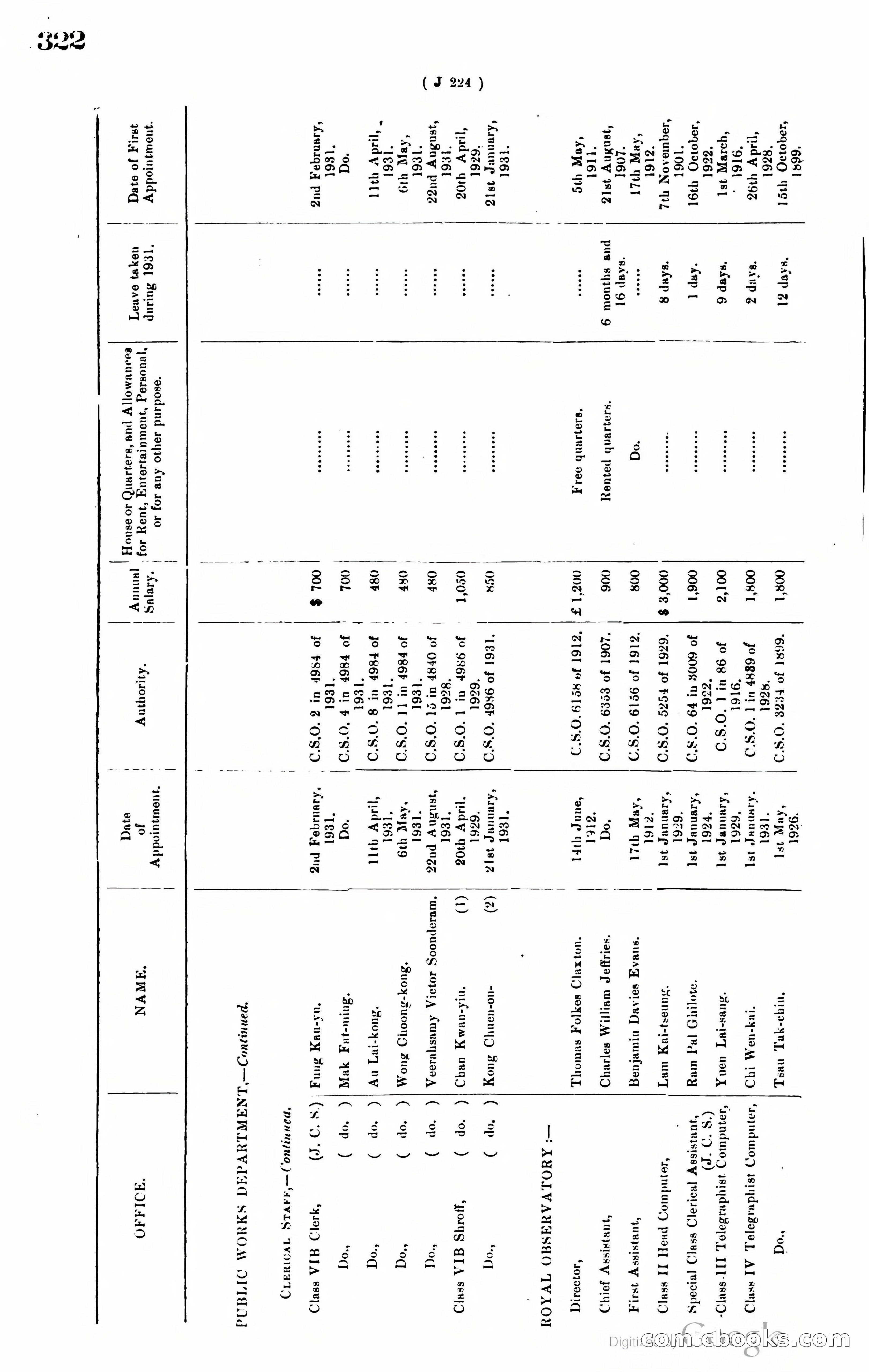 Hong Kong Blue Book — page 333 of 400