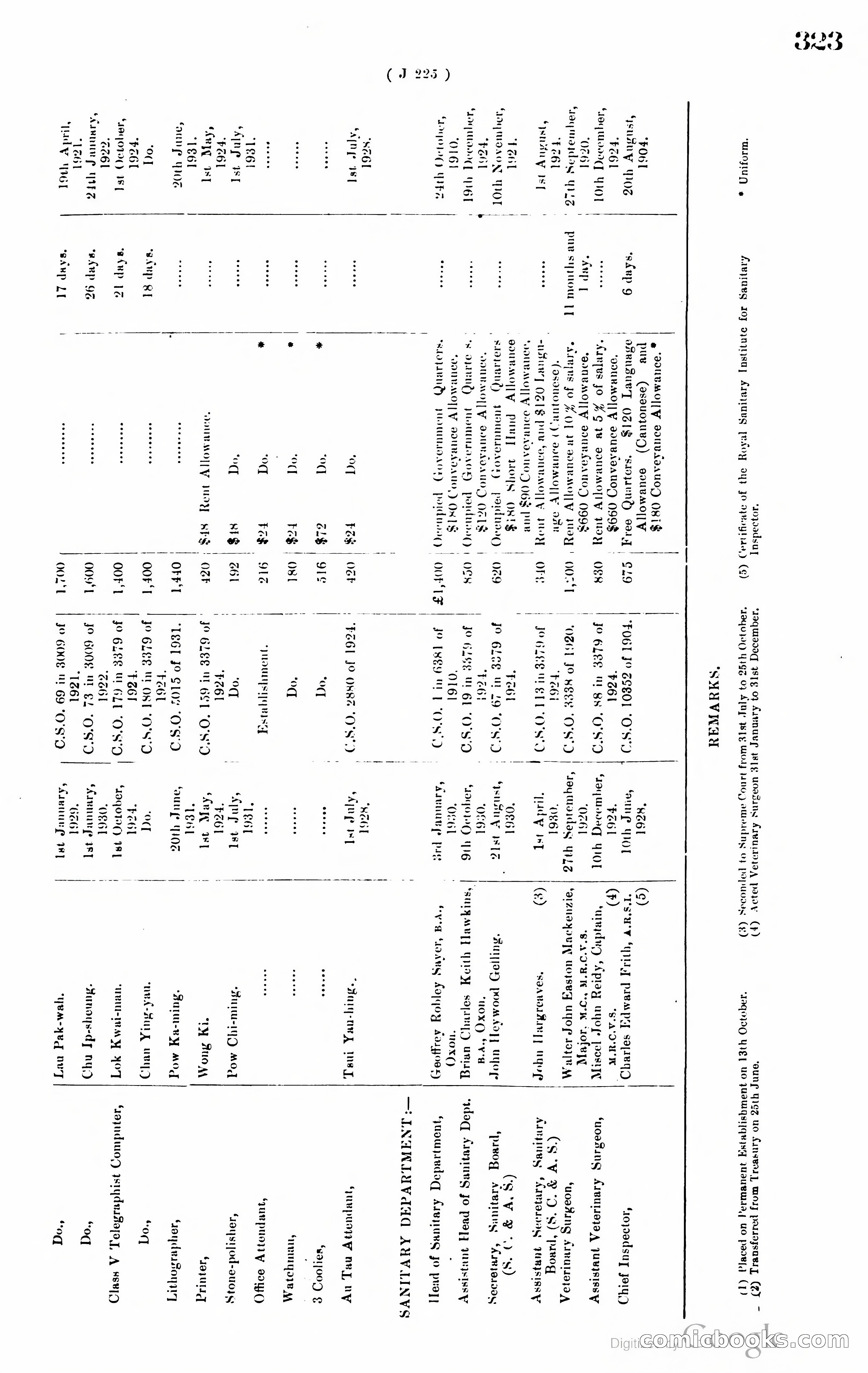Hong Kong Blue Book — page 334 of 400