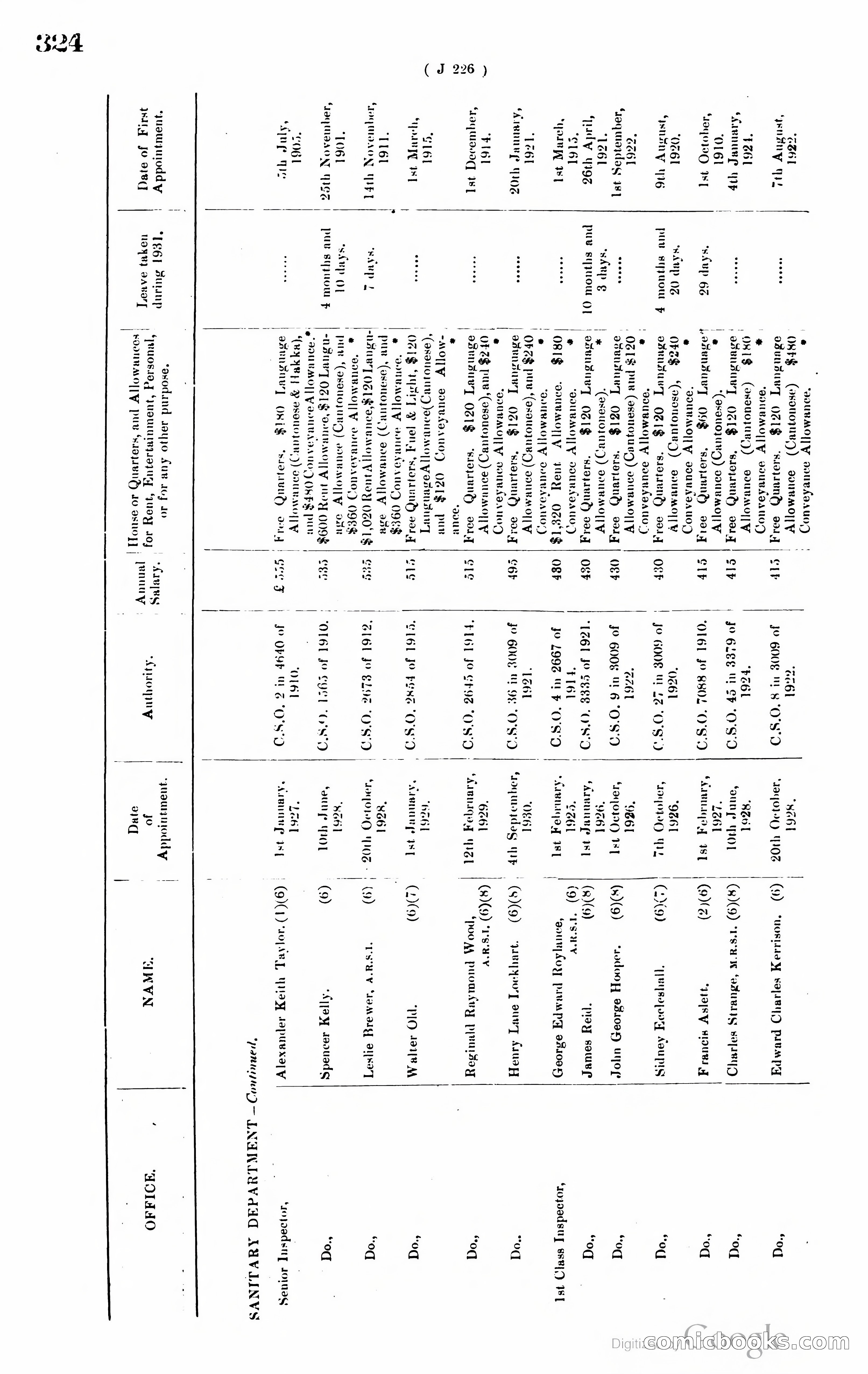 Hong Kong Blue Book — page 335 of 400