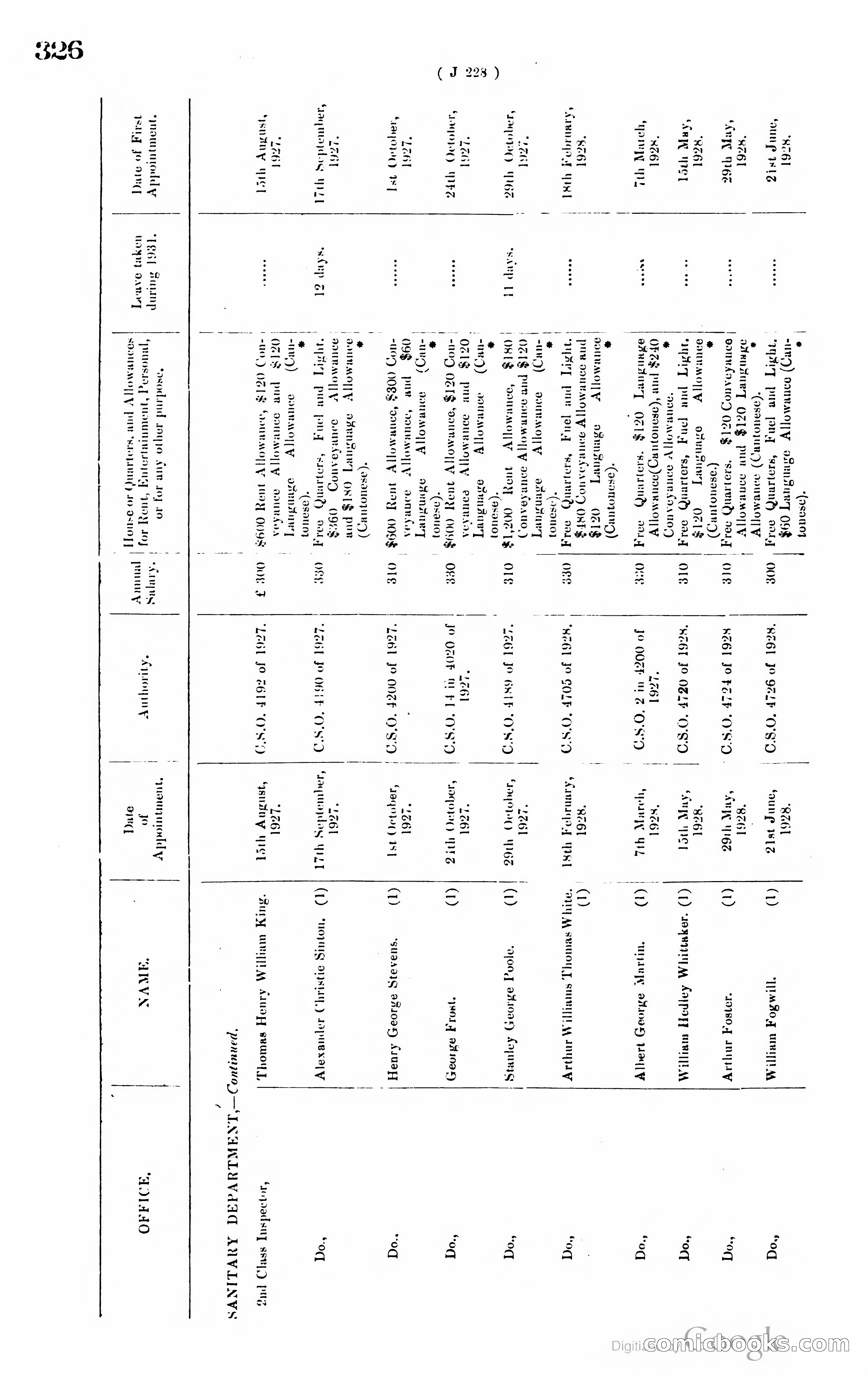Hong Kong Blue Book — page 337 of 400