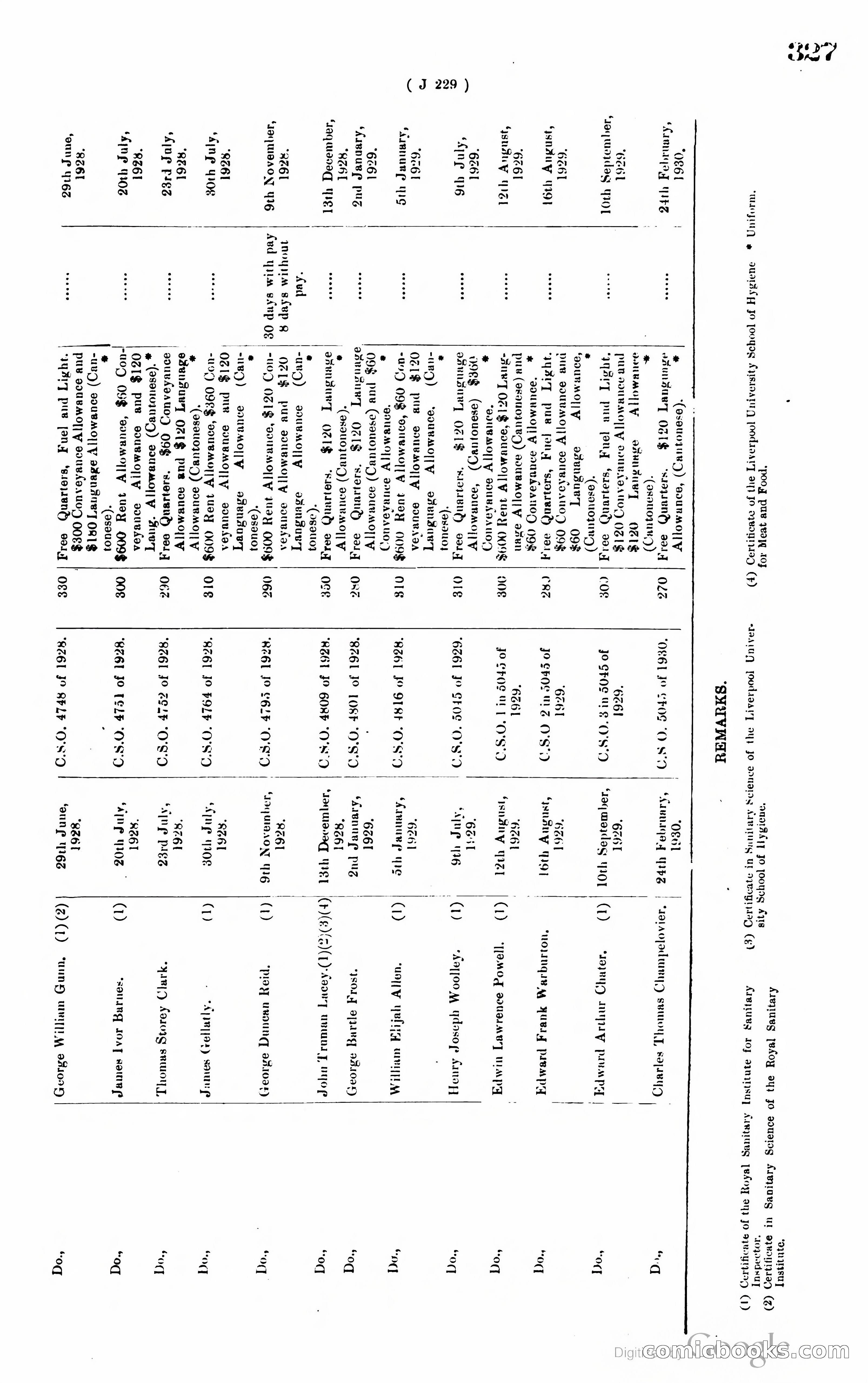 Hong Kong Blue Book — page 338 of 400
