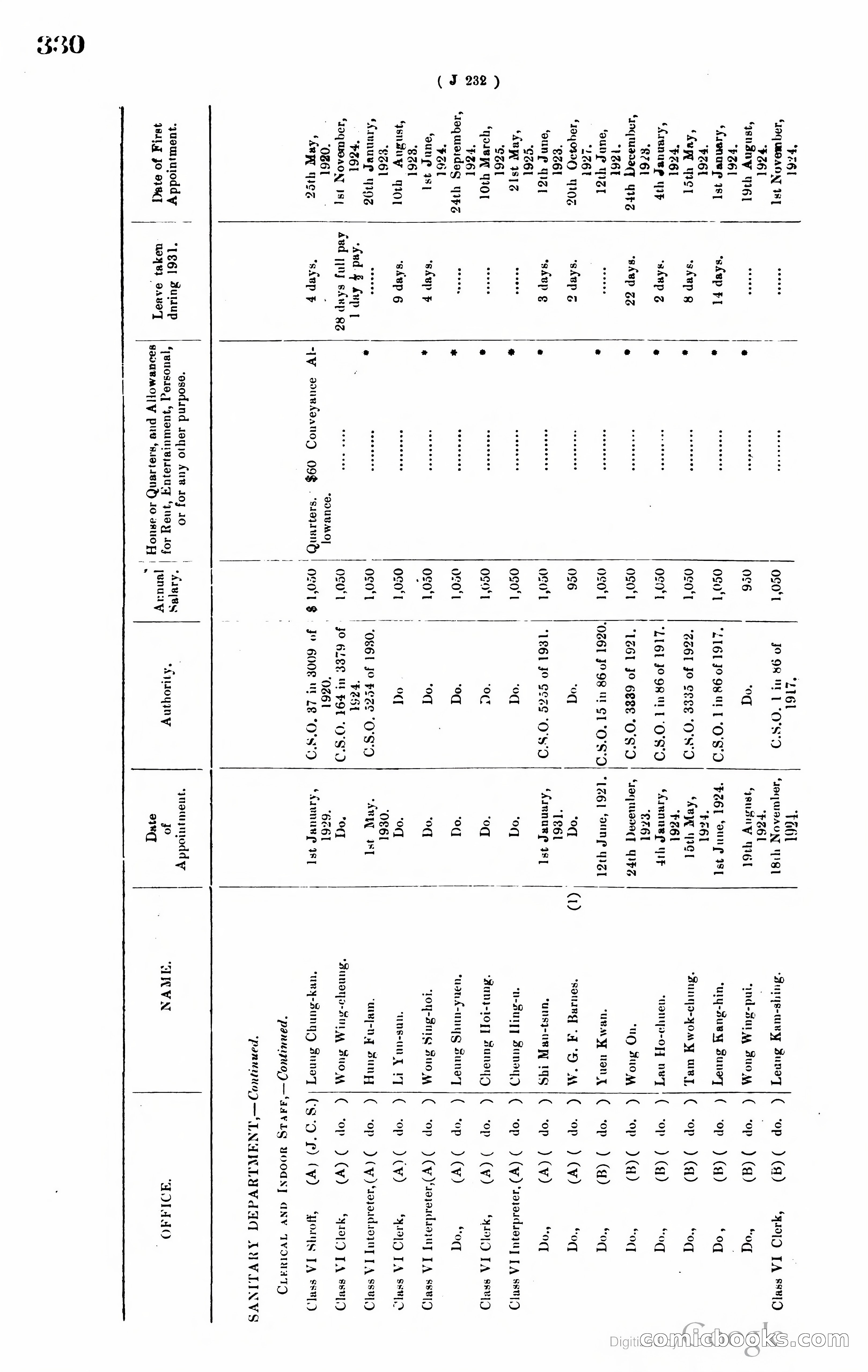Hong Kong Blue Book — page 341 of 400