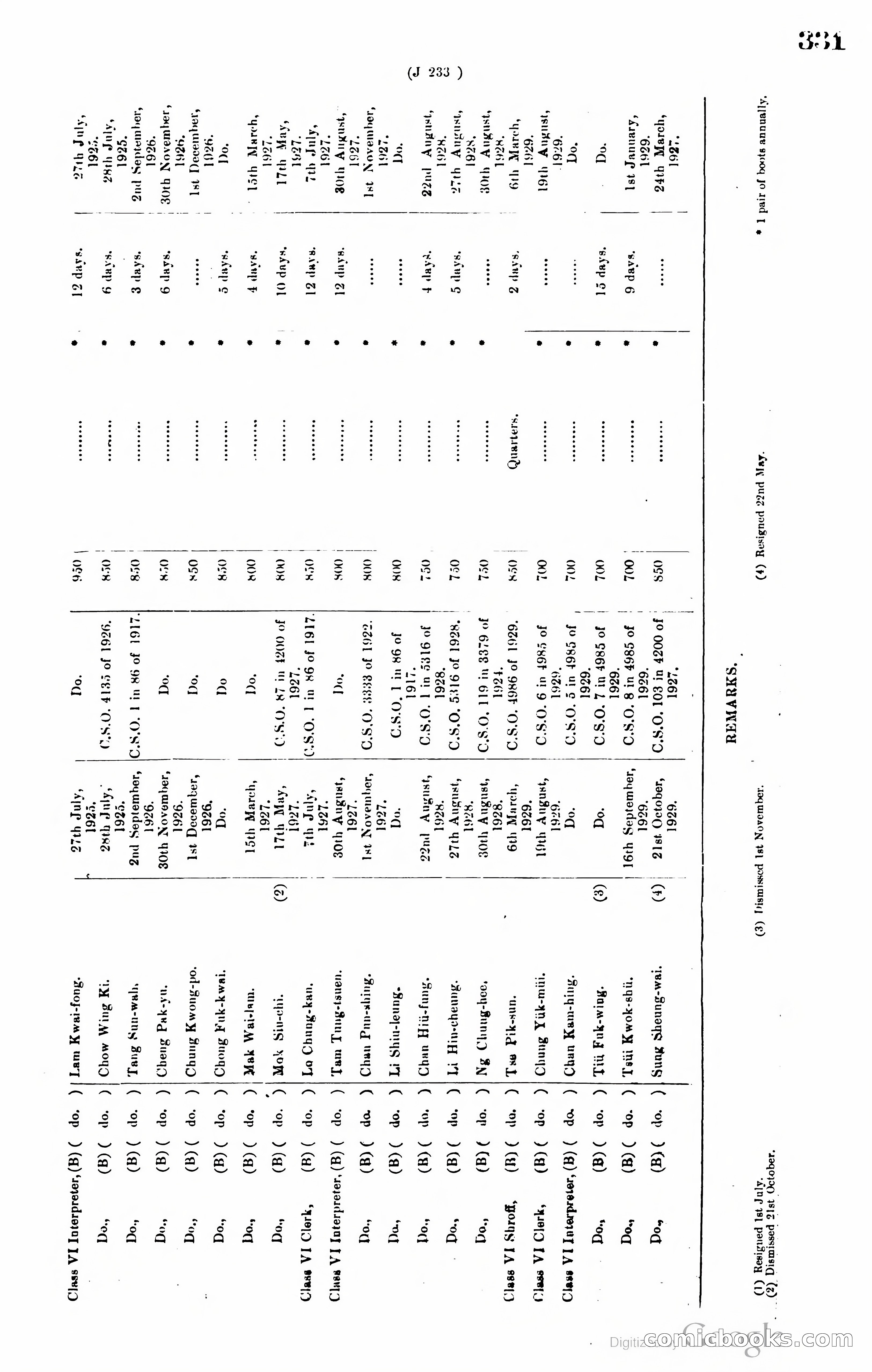 Hong Kong Blue Book — page 342 of 400