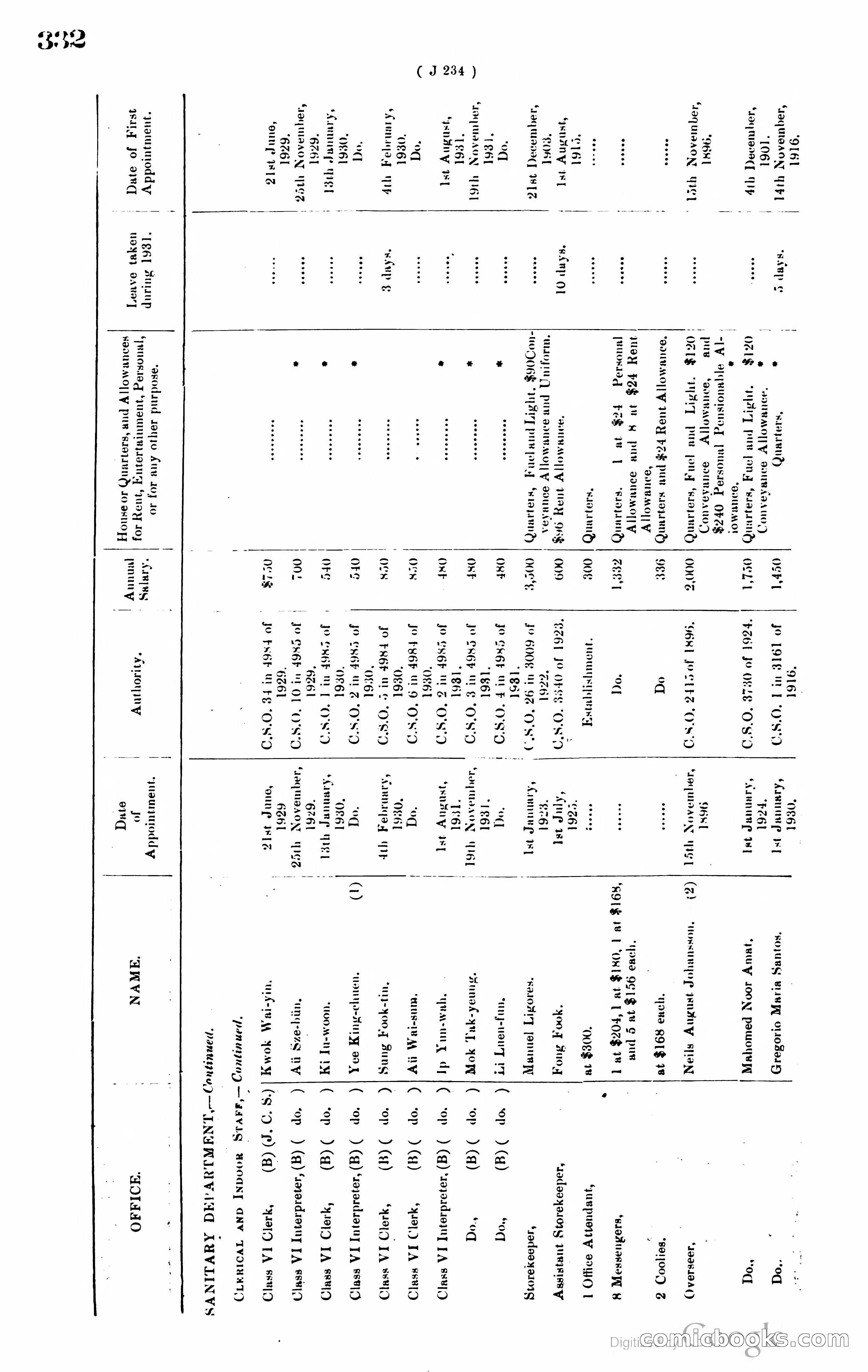 Hong Kong Blue Book — page 343 of 400