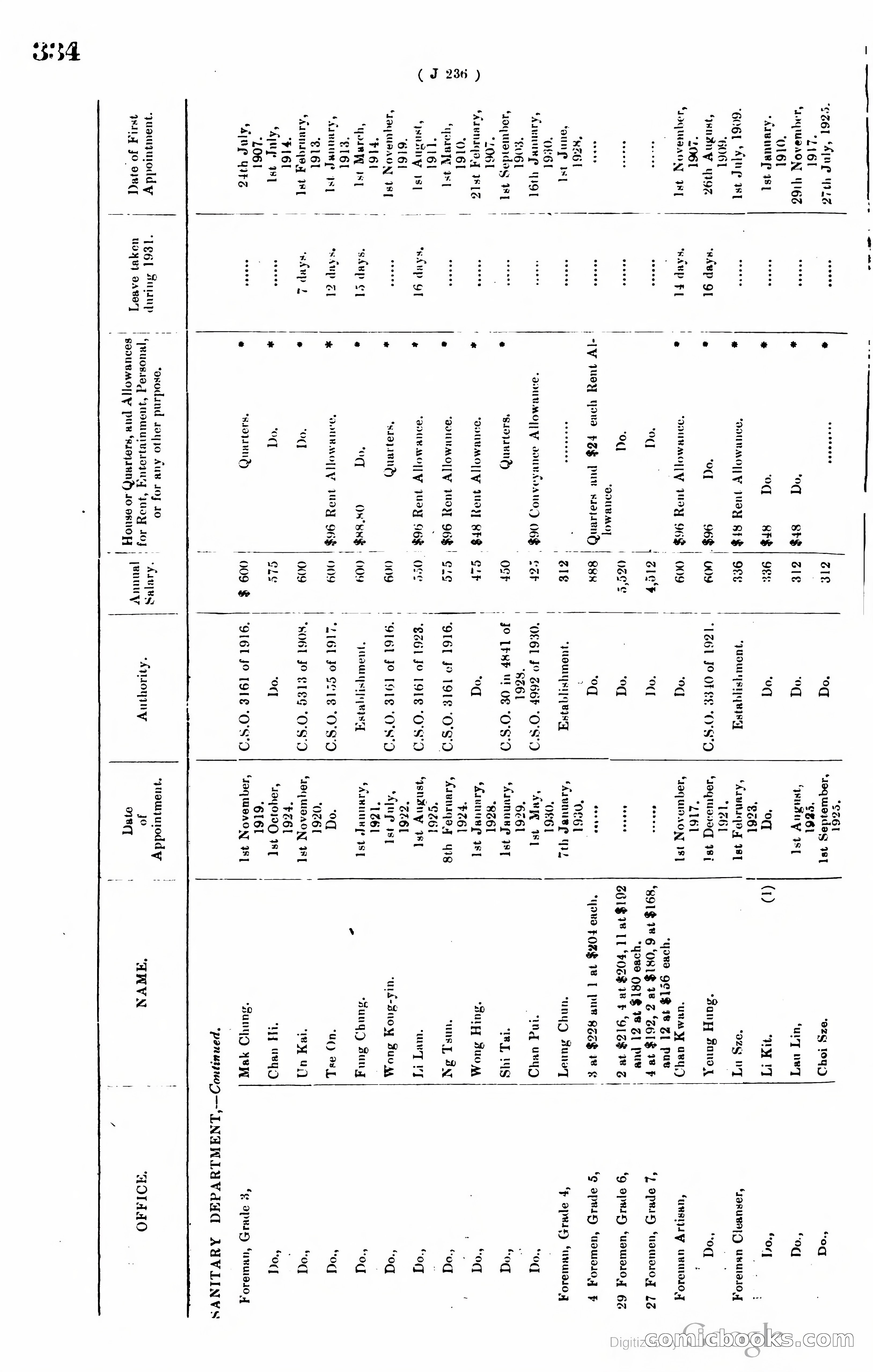 Hong Kong Blue Book — page 345 of 400