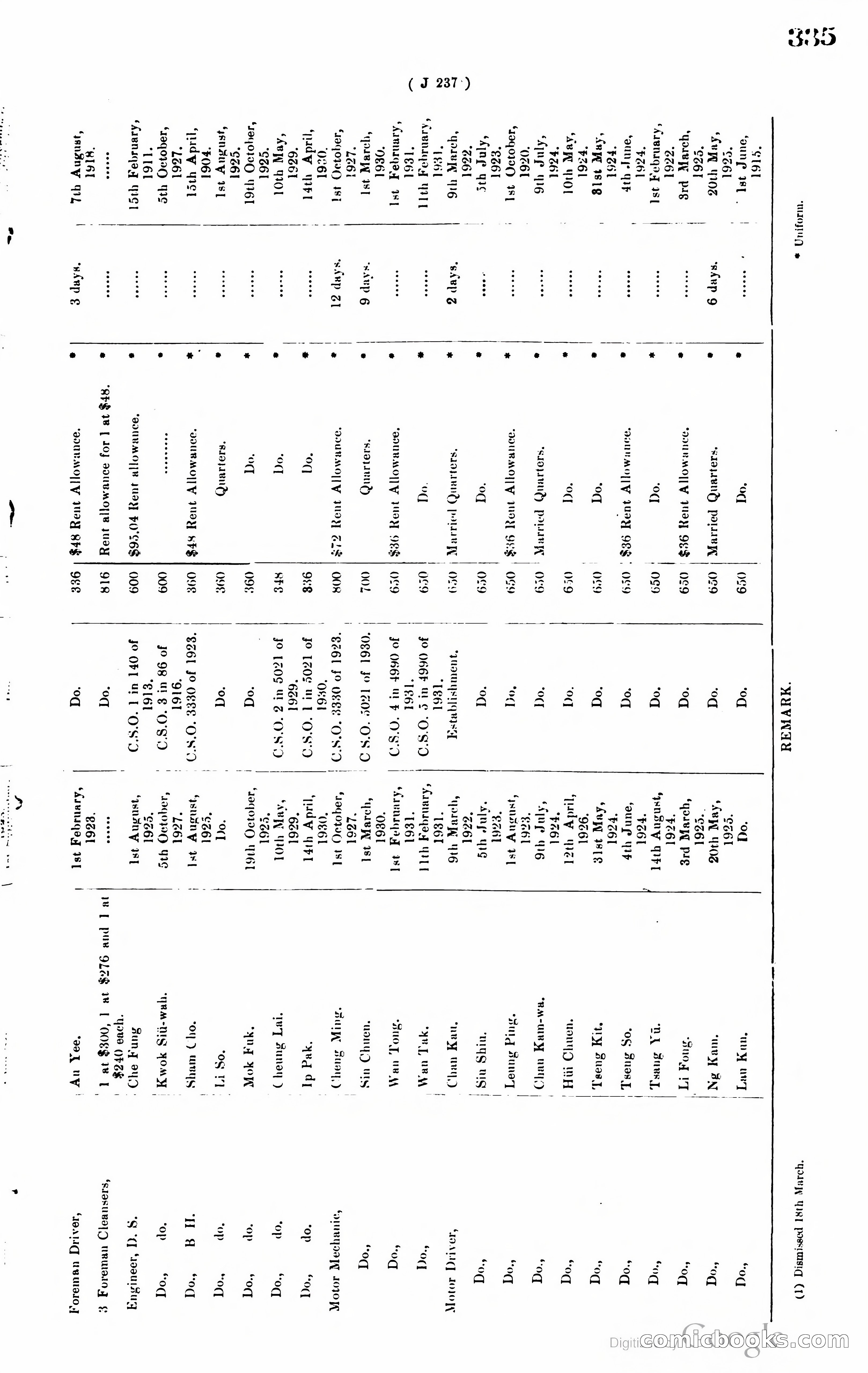 Hong Kong Blue Book — page 346 of 400