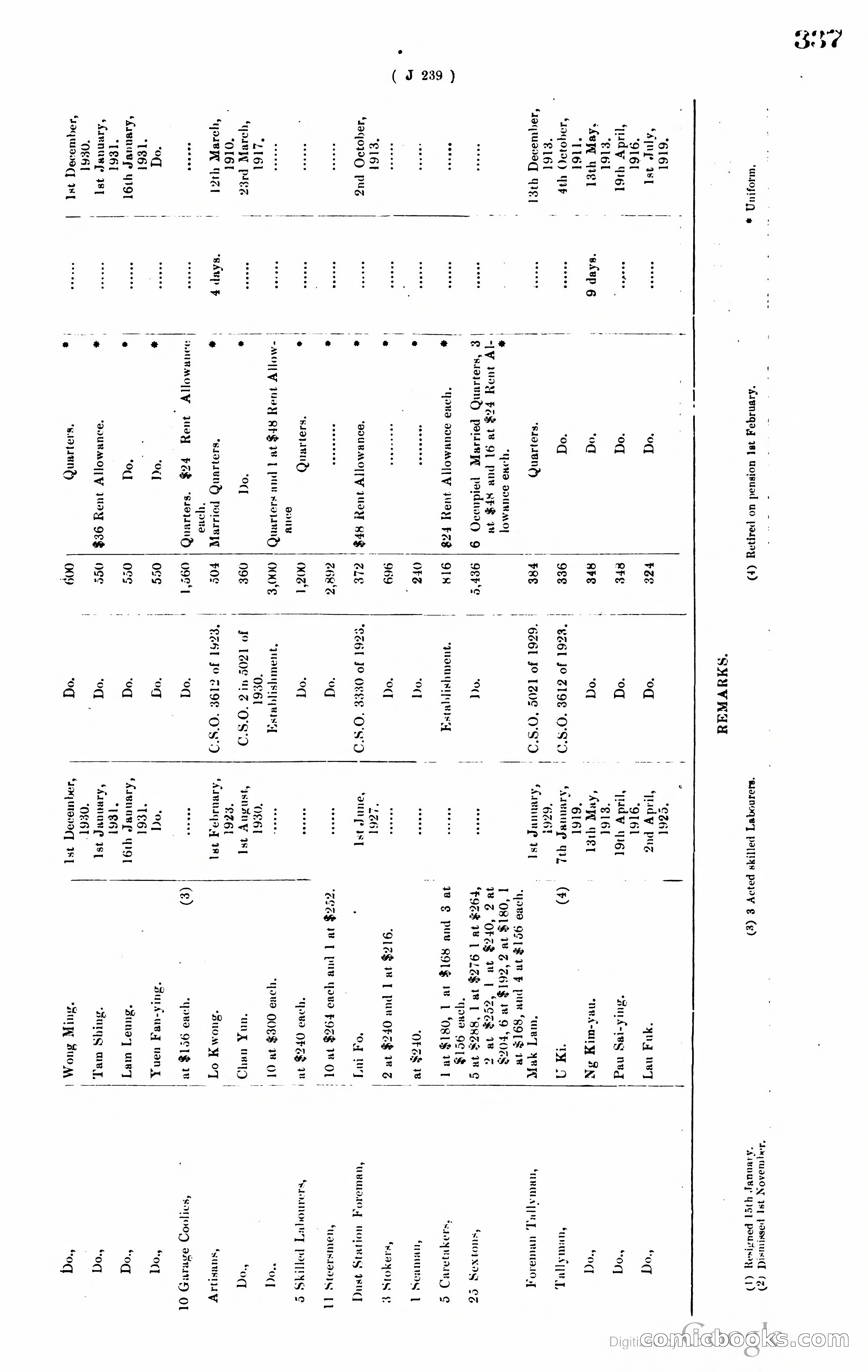Hong Kong Blue Book — page 348 of 400