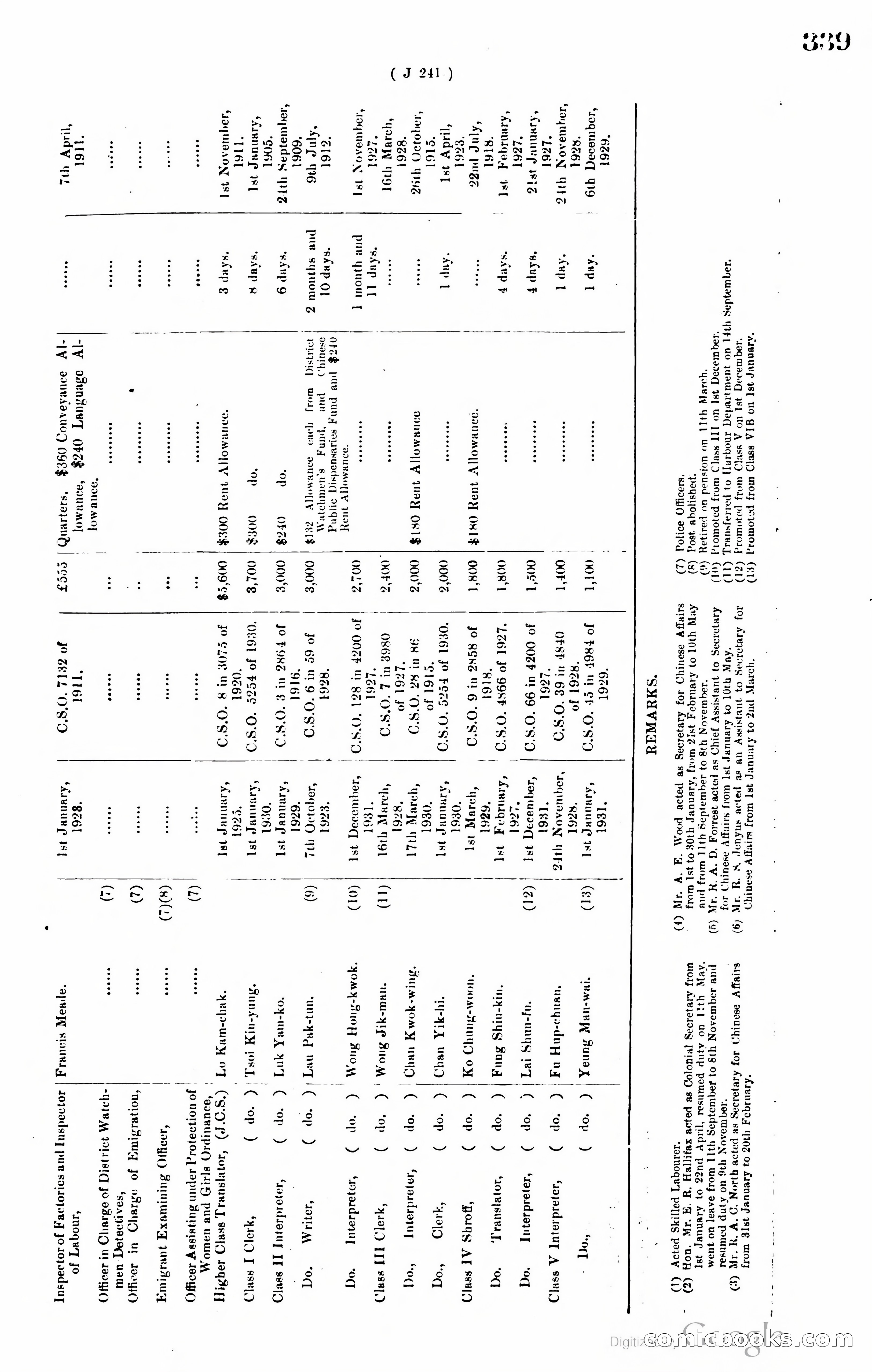 Hong Kong Blue Book — page 350 of 400