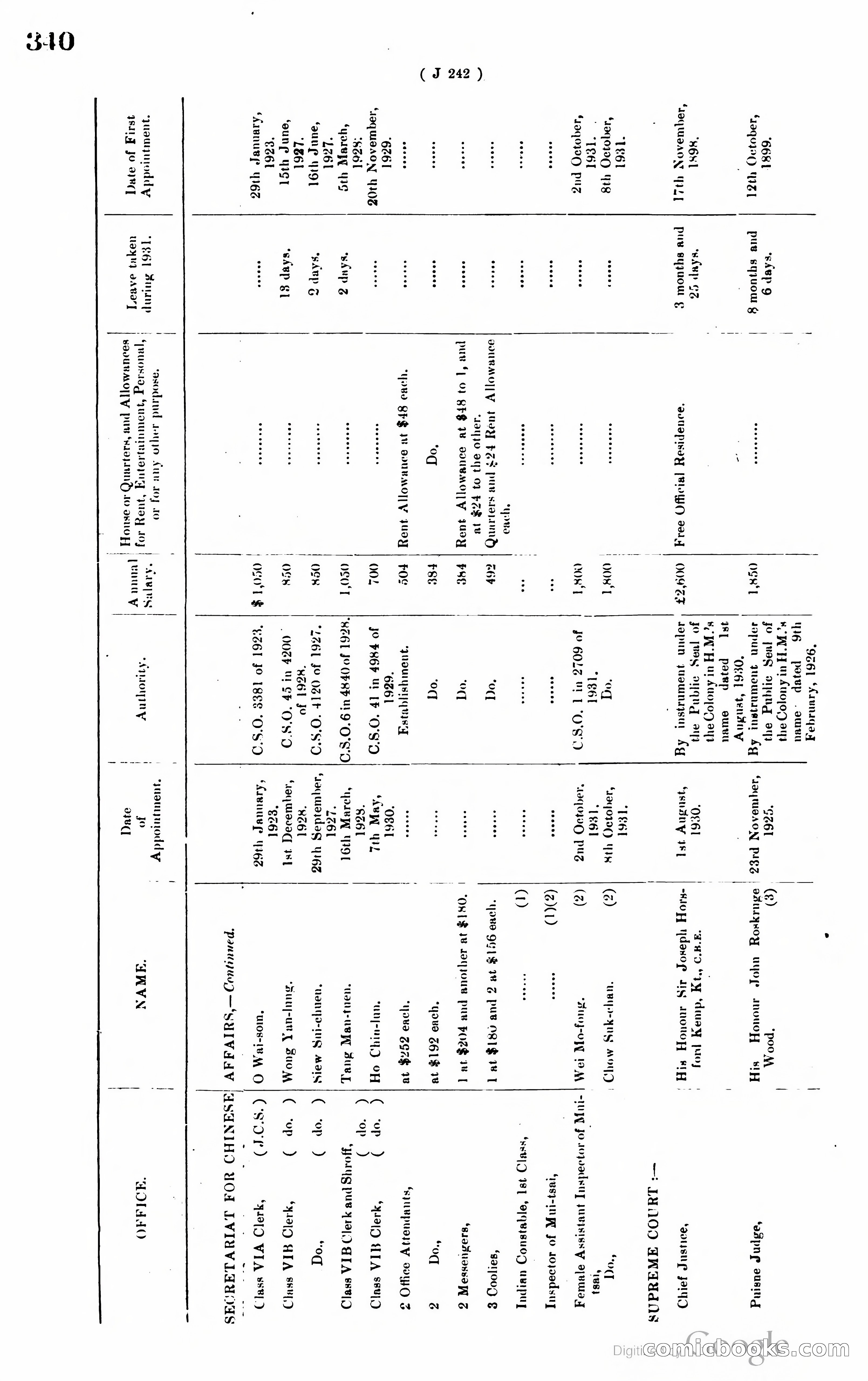 Hong Kong Blue Book — page 351 of 400