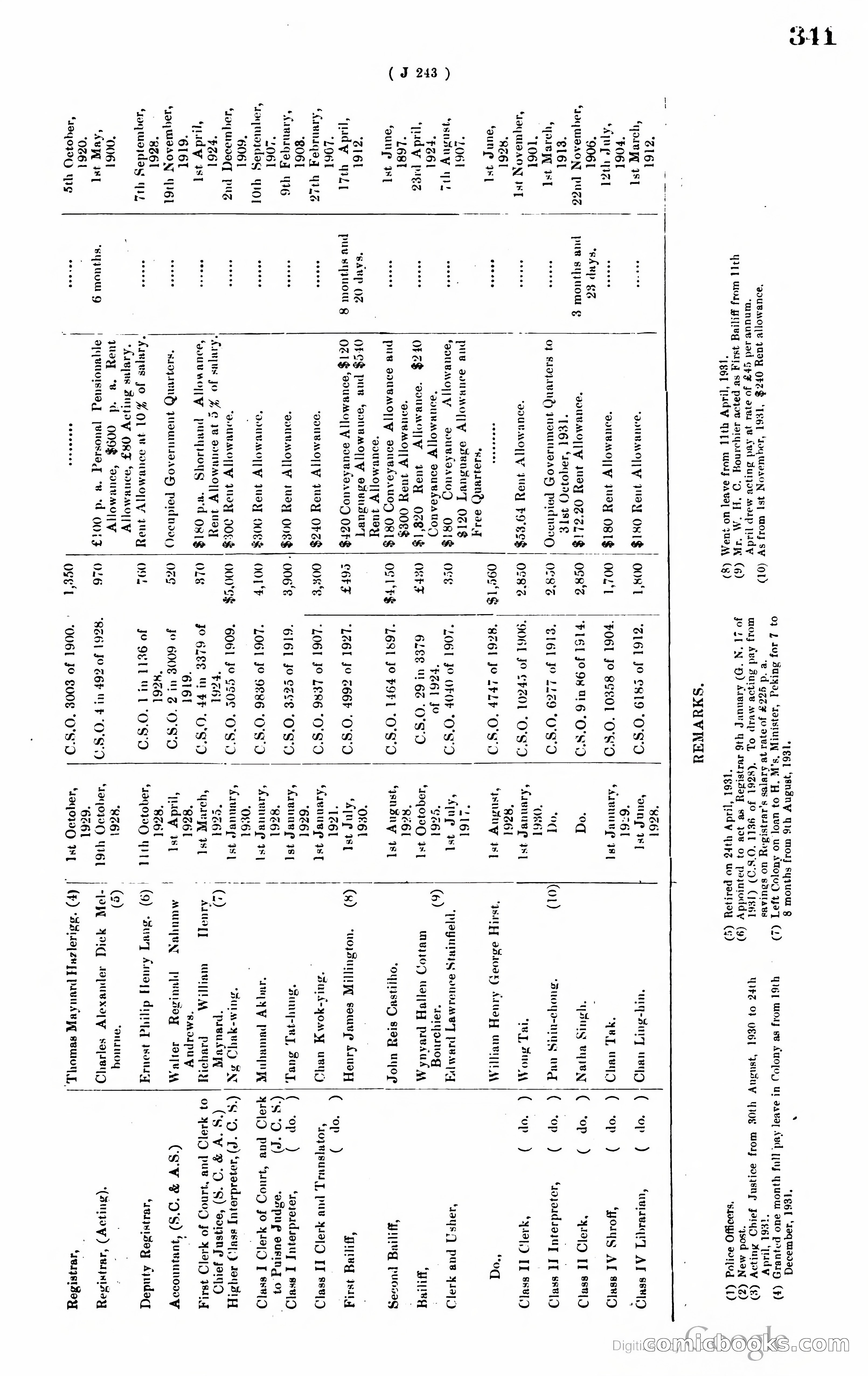Hong Kong Blue Book — page 352 of 400