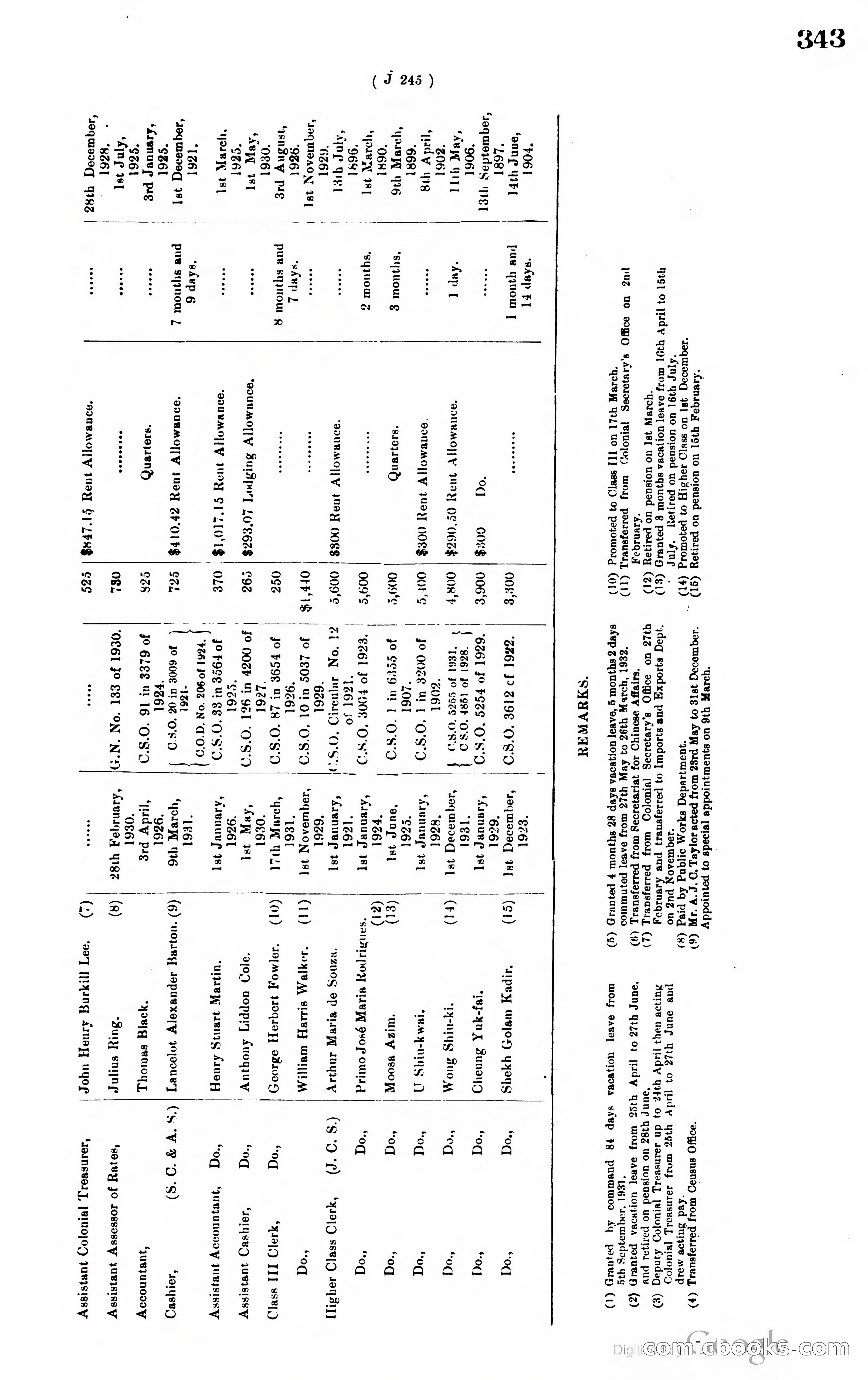 Hong Kong Blue Book — page 354 of 400