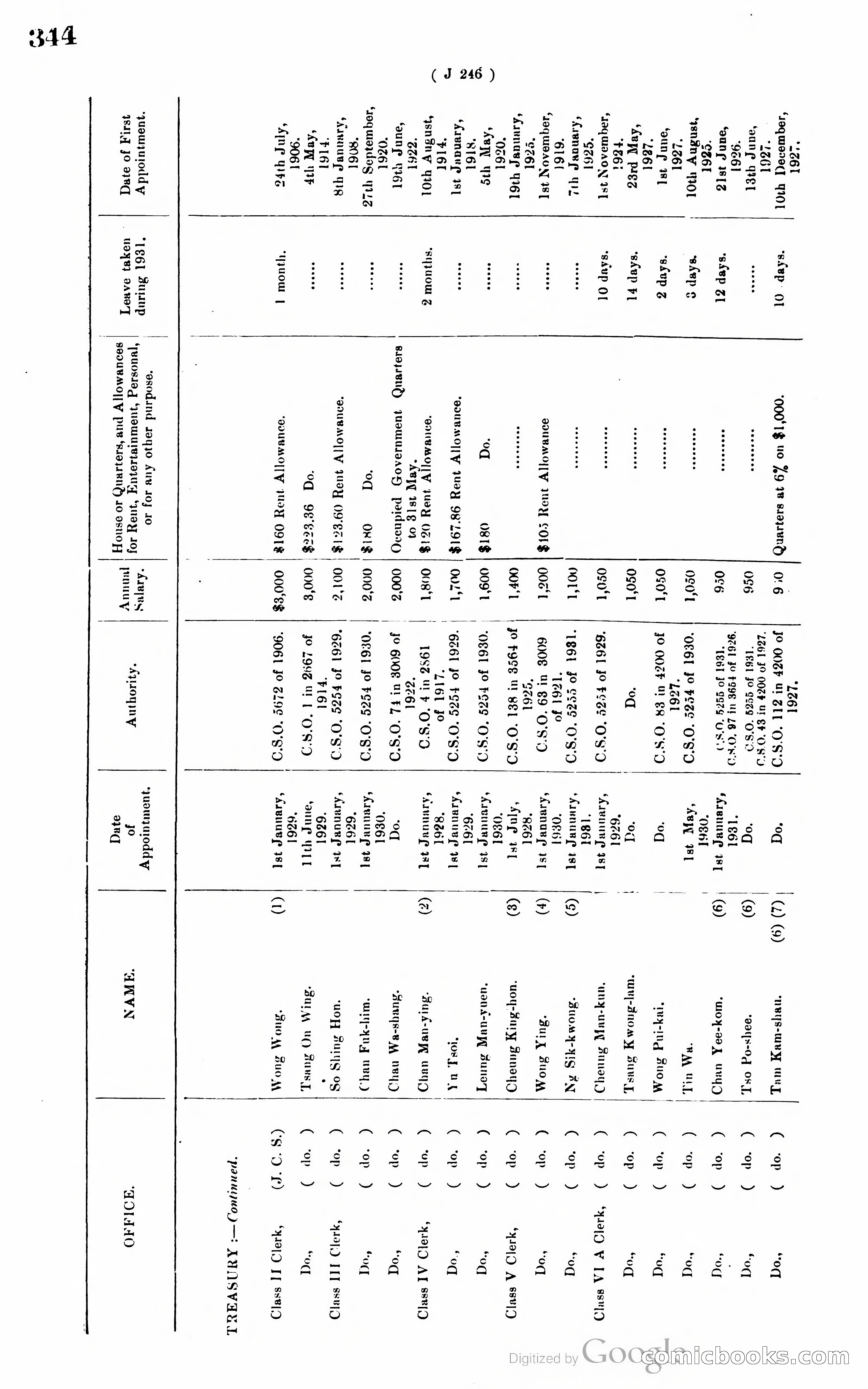 Hong Kong Blue Book — page 355 of 400