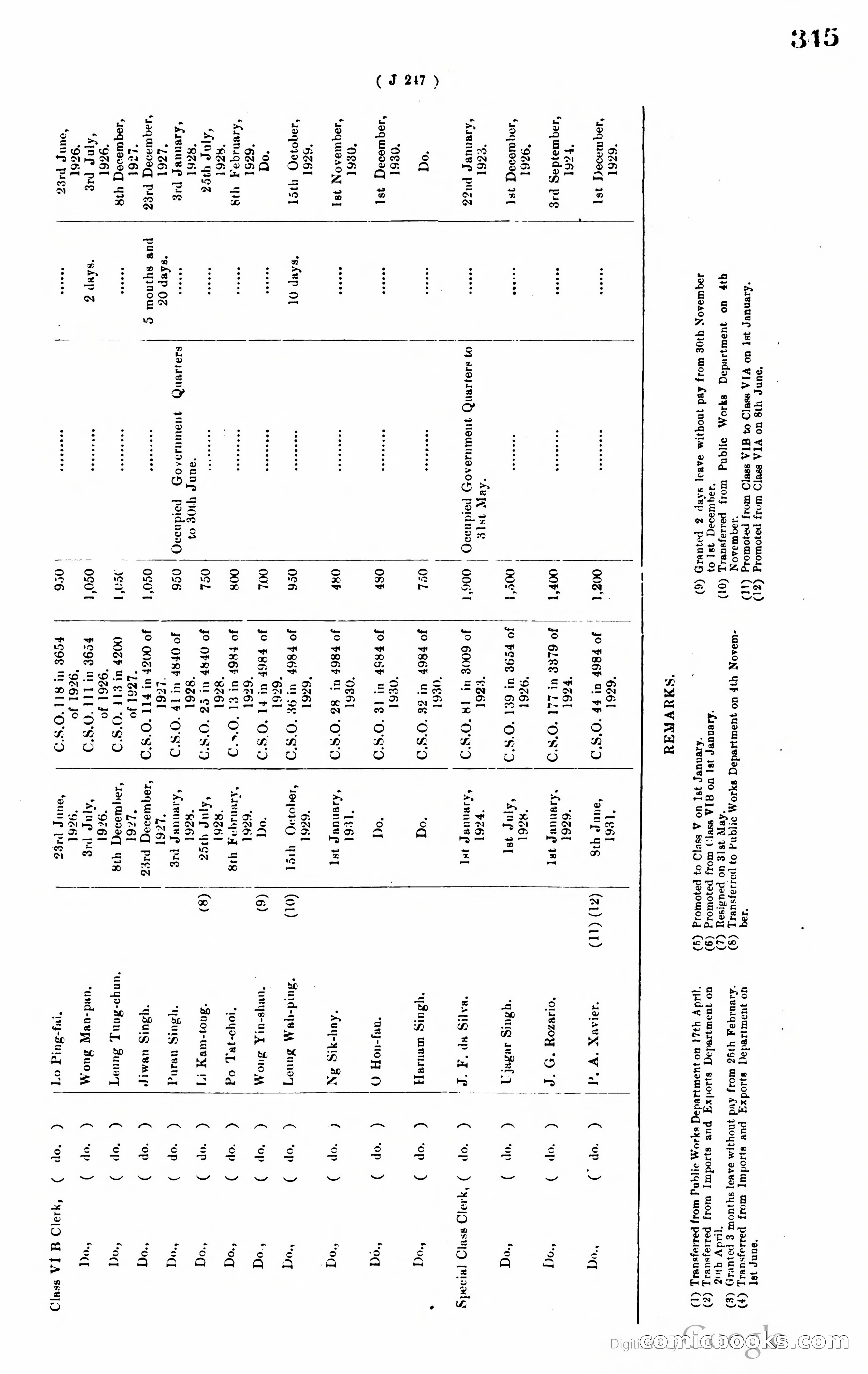 Hong Kong Blue Book — page 356 of 400