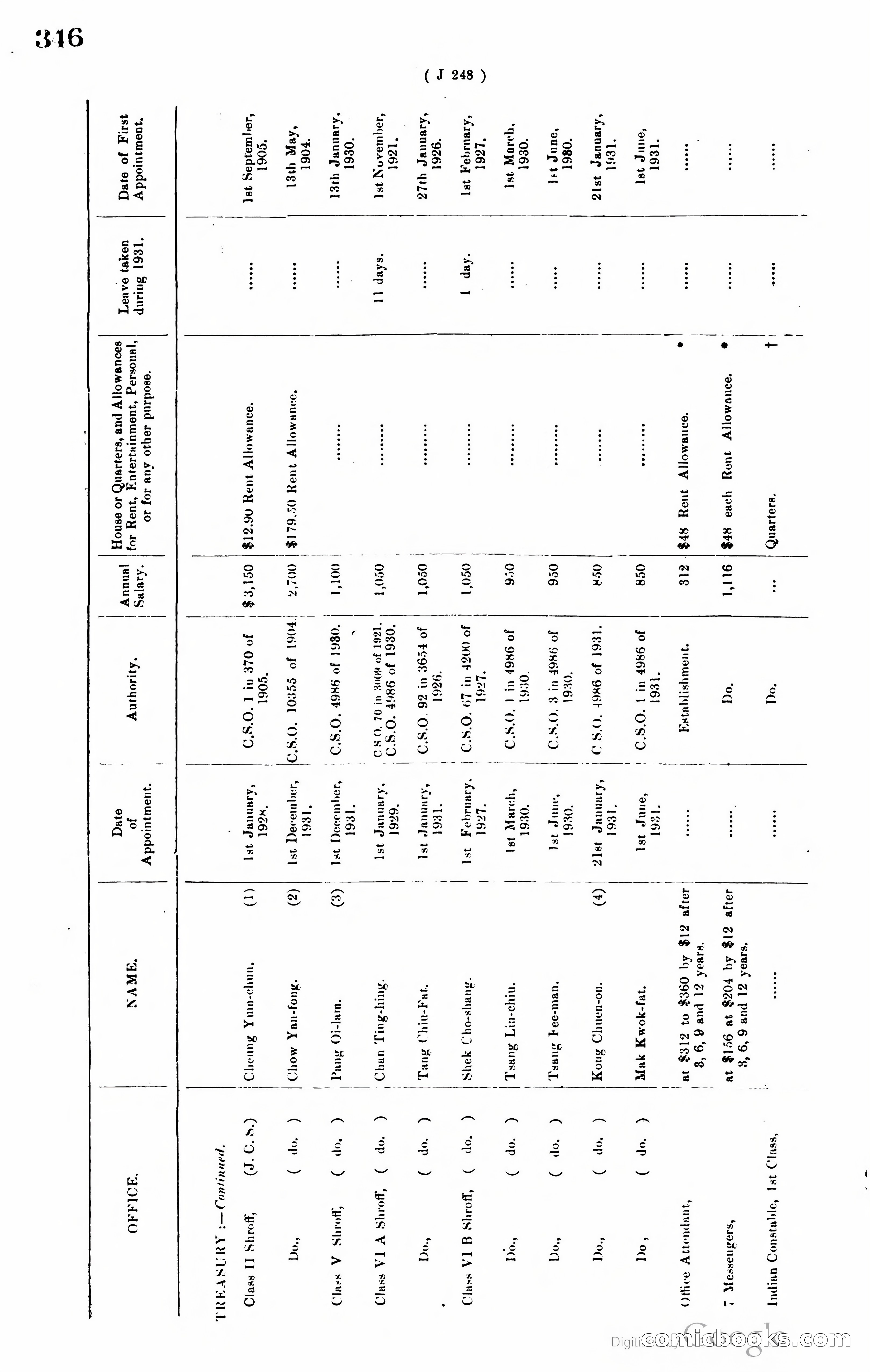 Hong Kong Blue Book — page 357 of 400
