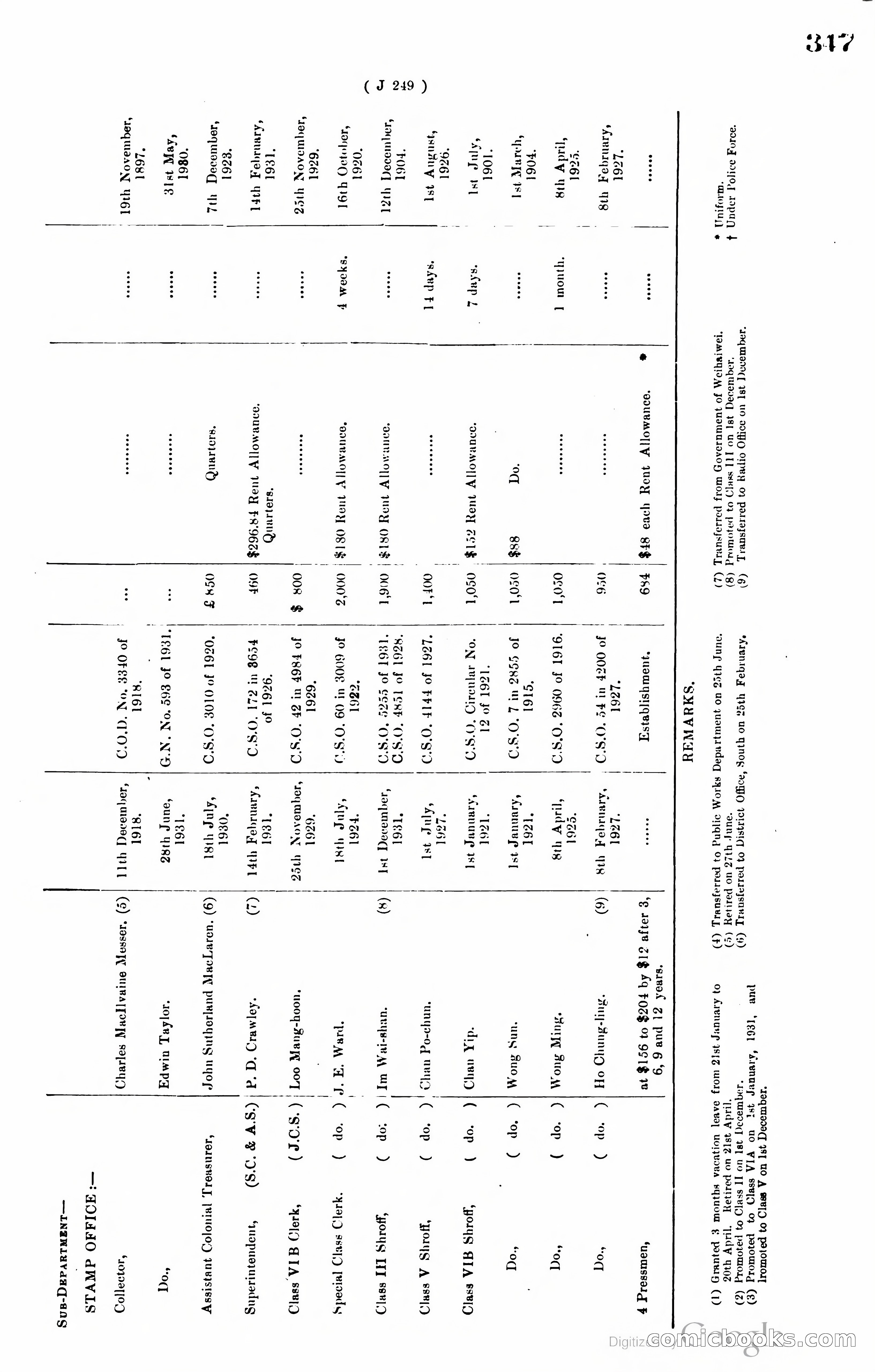 Hong Kong Blue Book — page 358 of 400
