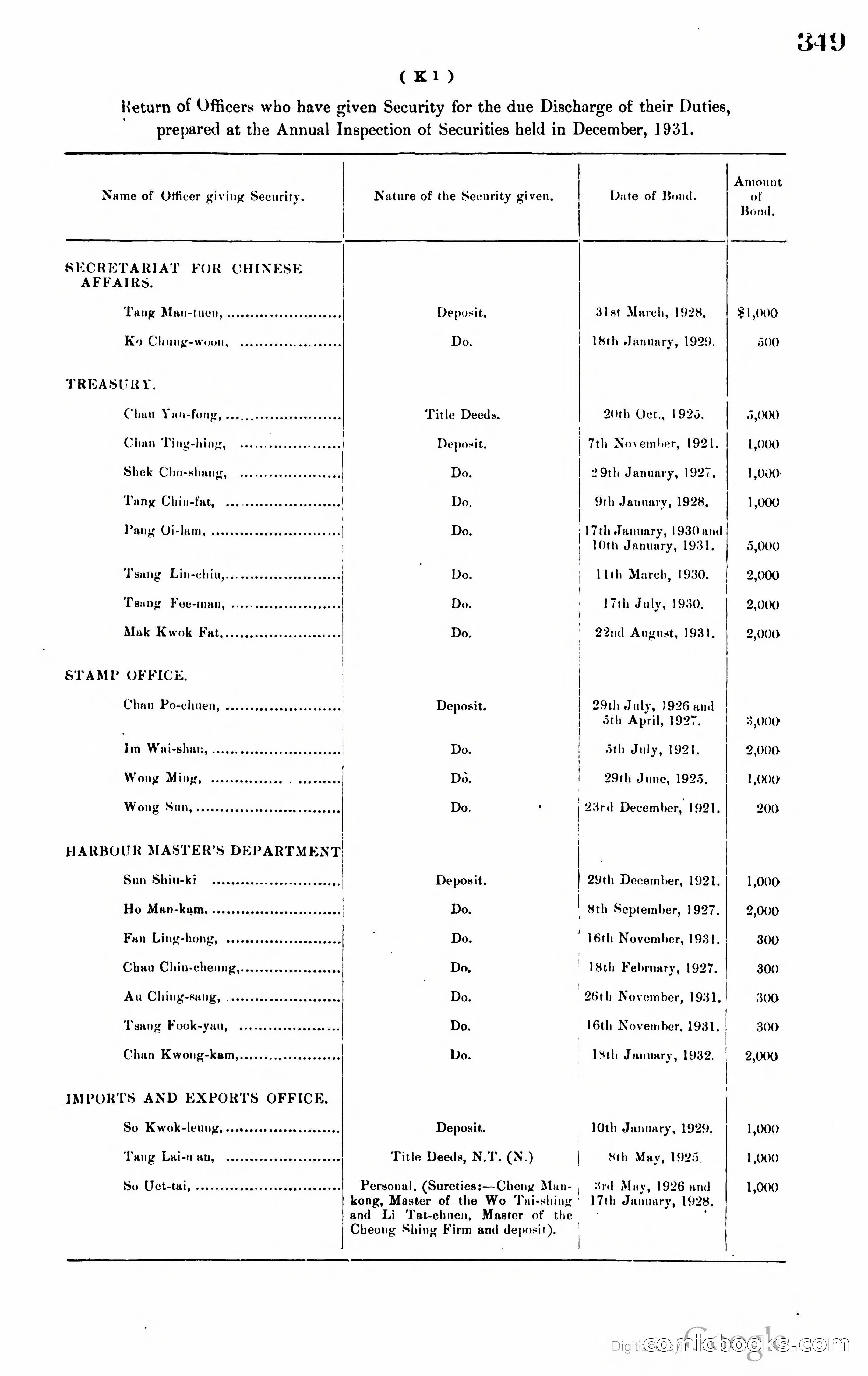 Hong Kong Blue Book — page 360 of 400