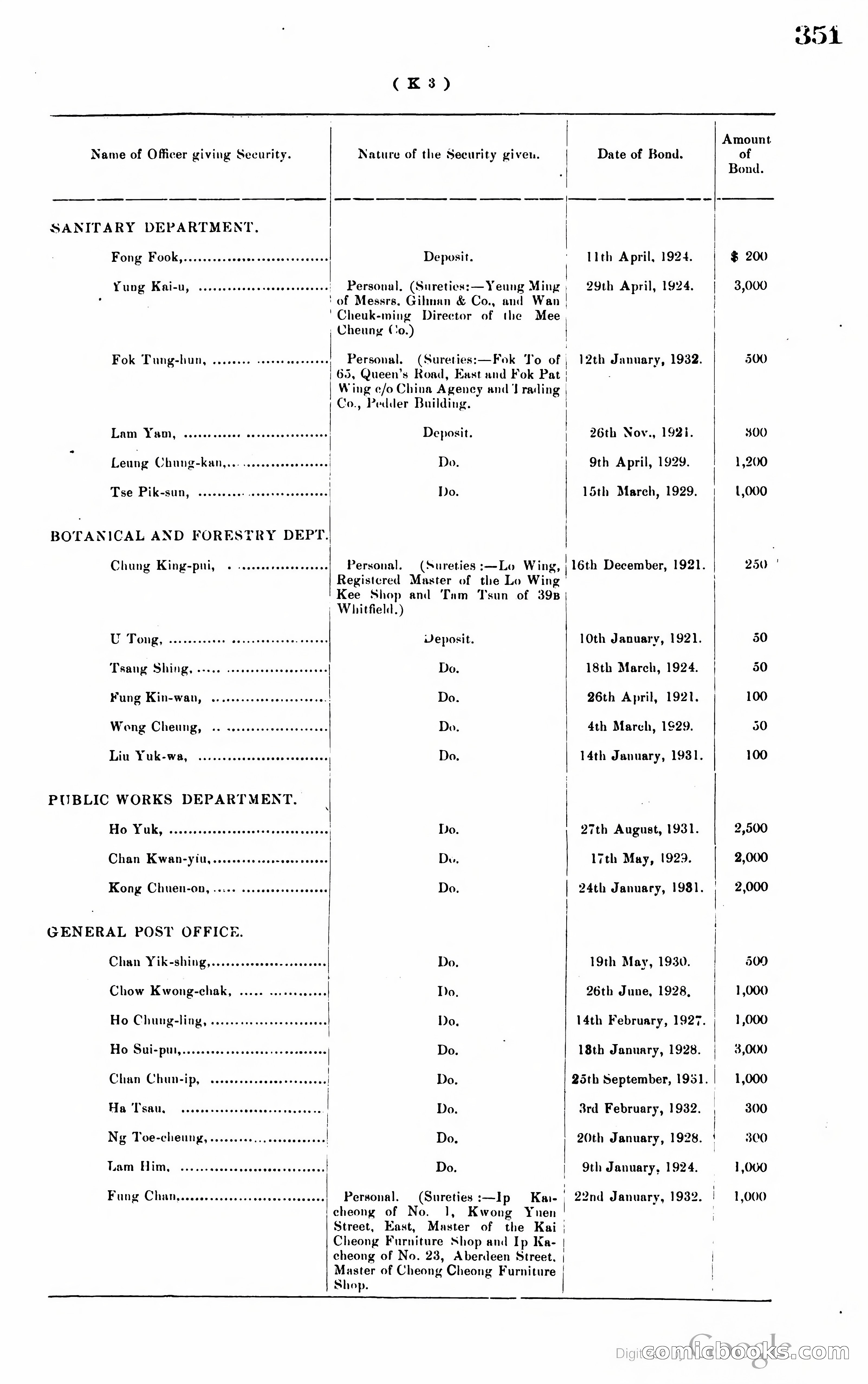 Hong Kong Blue Book — page 362 of 400