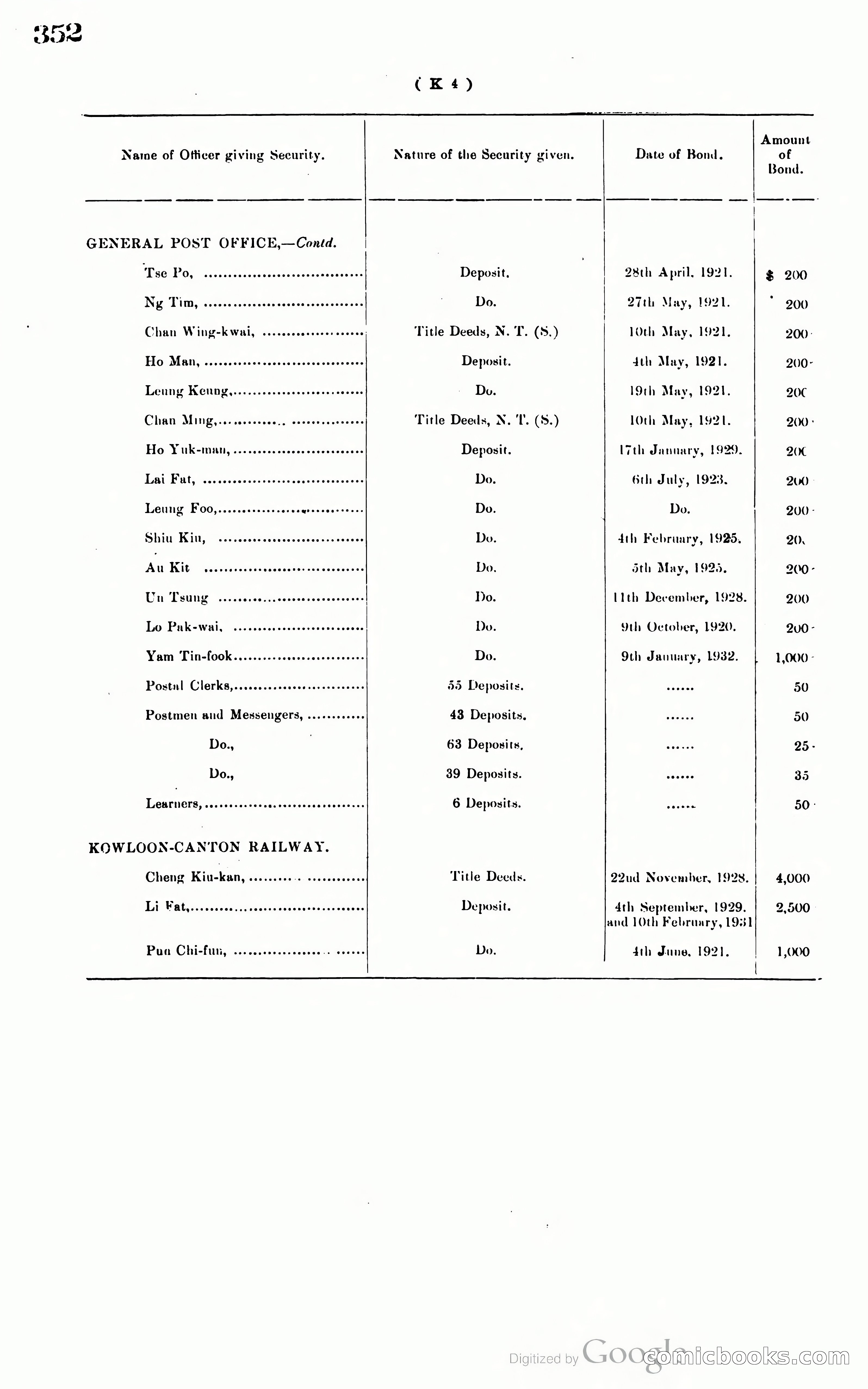 Hong Kong Blue Book — page 363 of 400