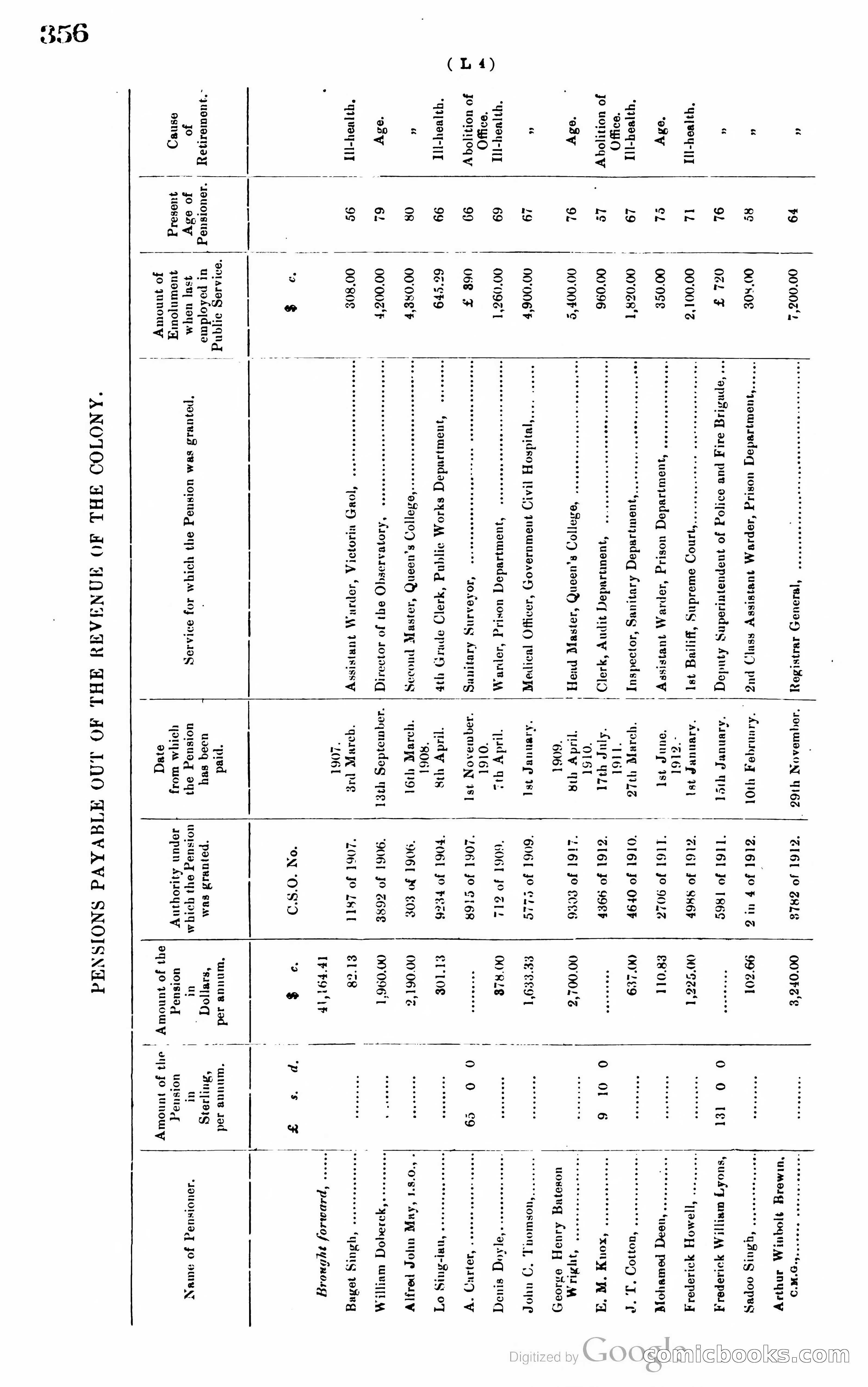 Hong Kong Blue Book — page 367 of 400