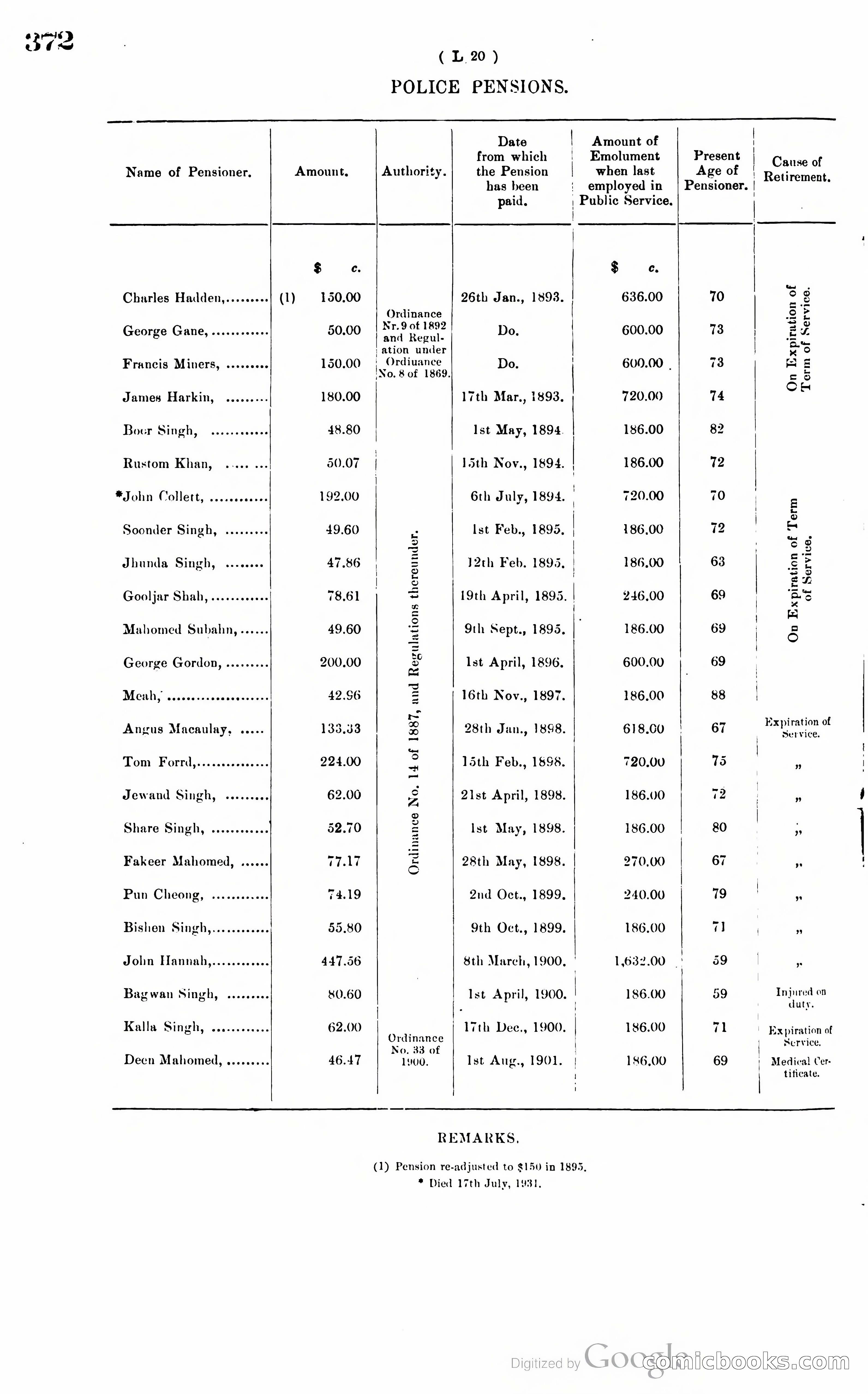 Hong Kong Blue Book — page 383 of 400