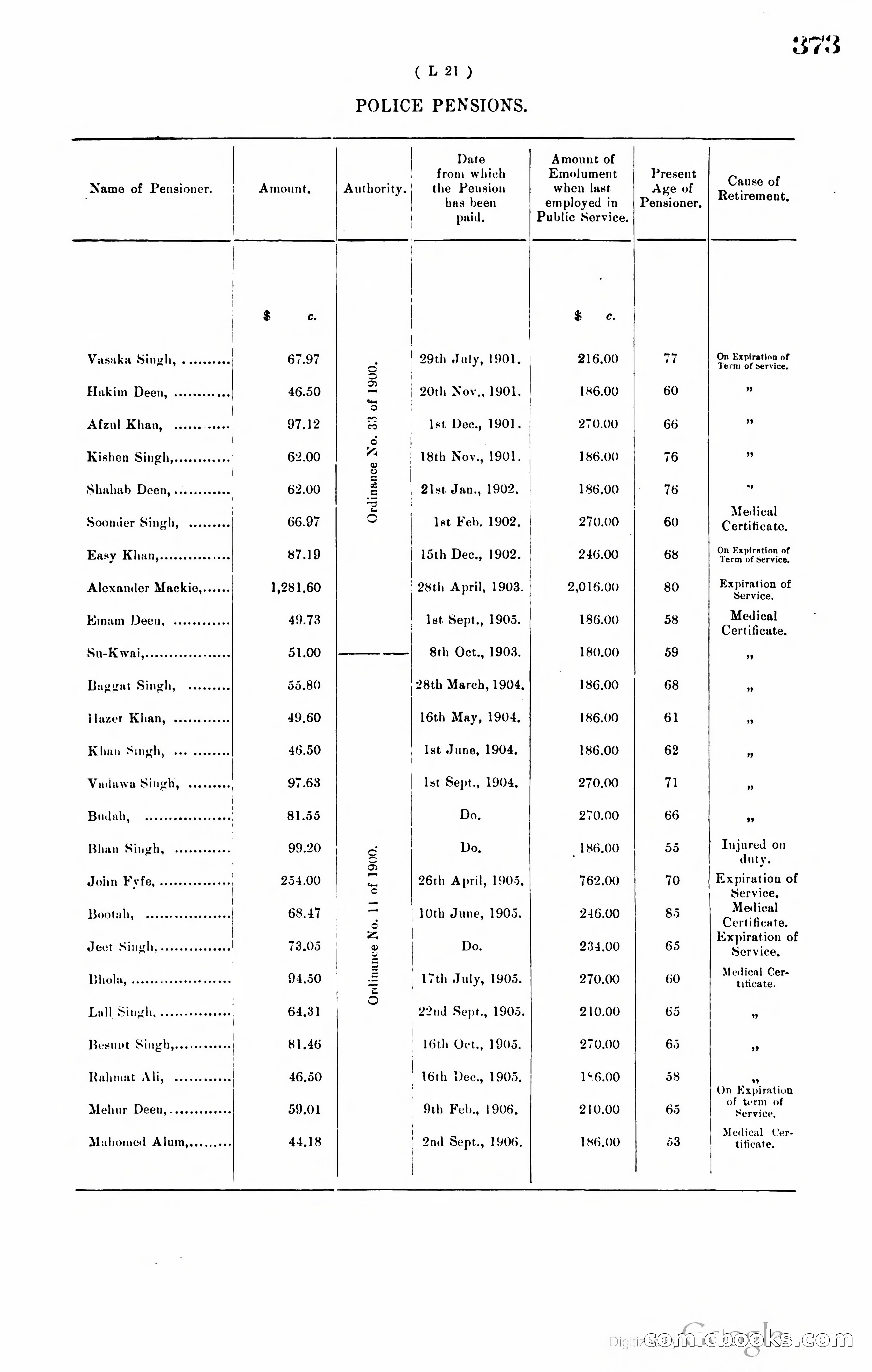 Hong Kong Blue Book — page 384 of 400