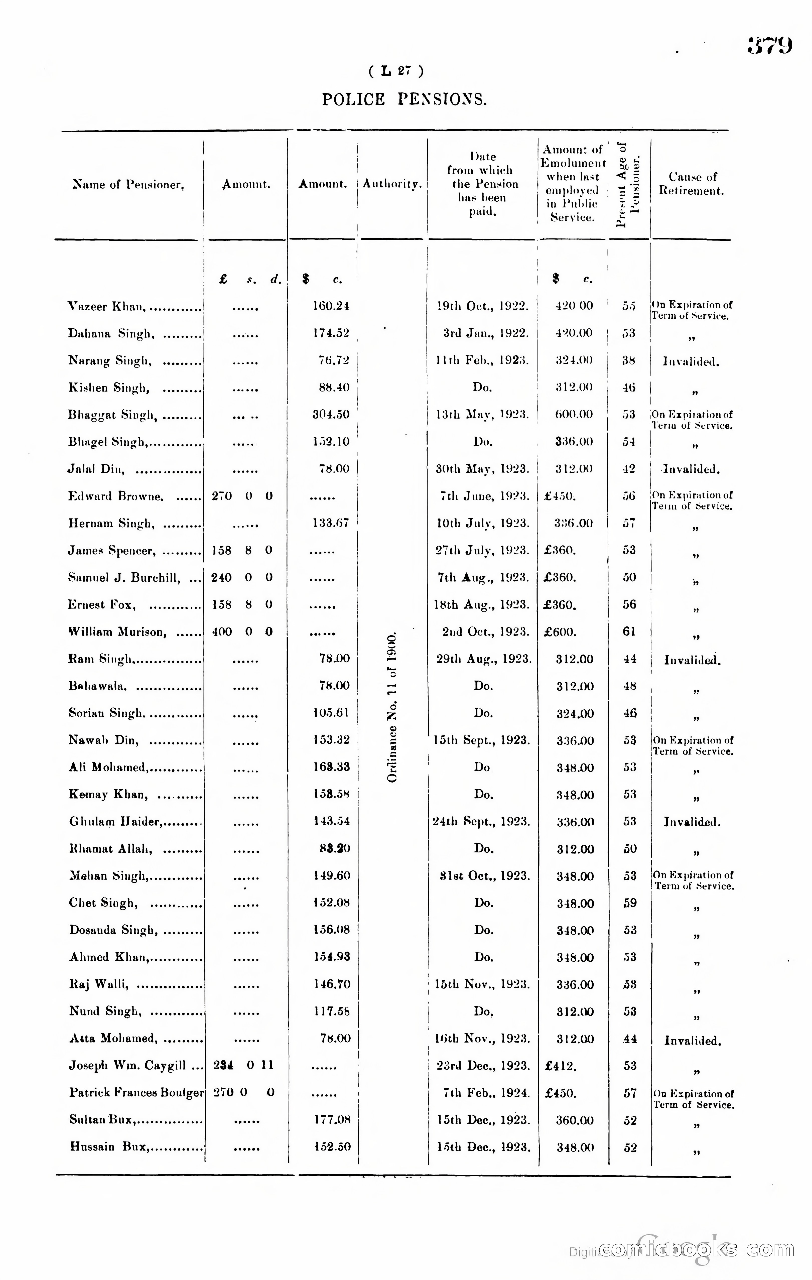 Hong Kong Blue Book — page 390 of 400