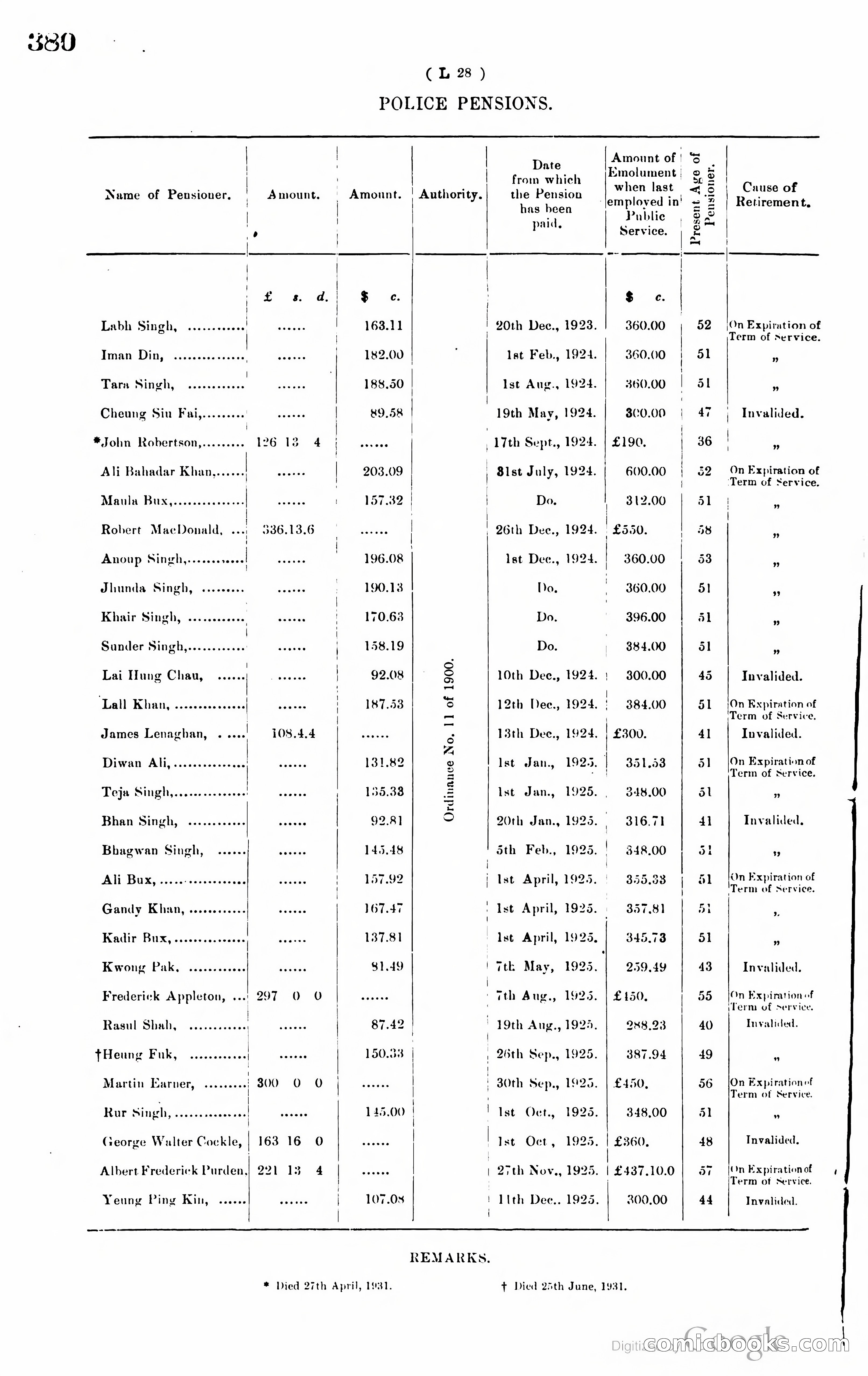 Hong Kong Blue Book — page 391 of 400