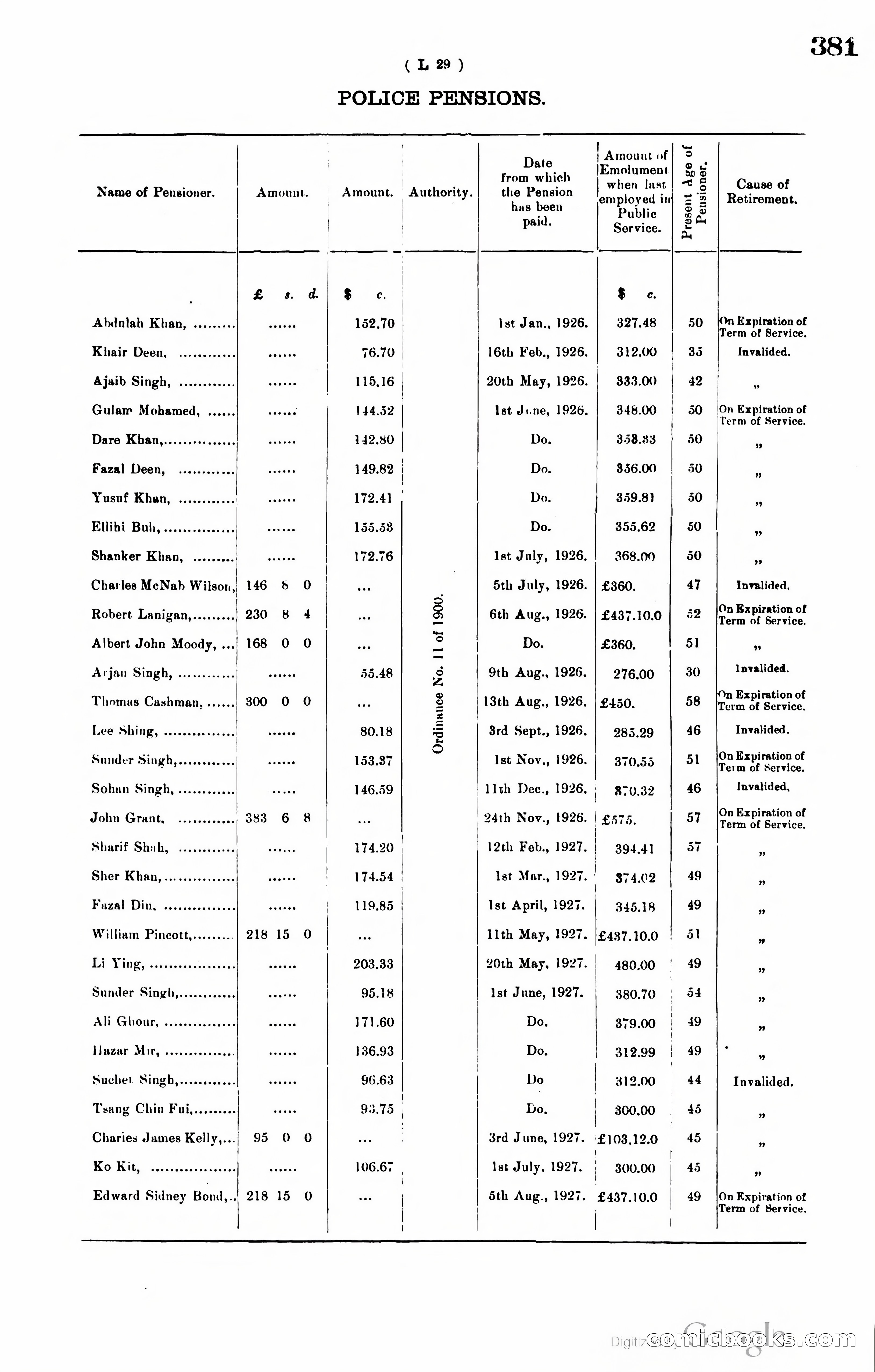 Hong Kong Blue Book — page 392 of 400