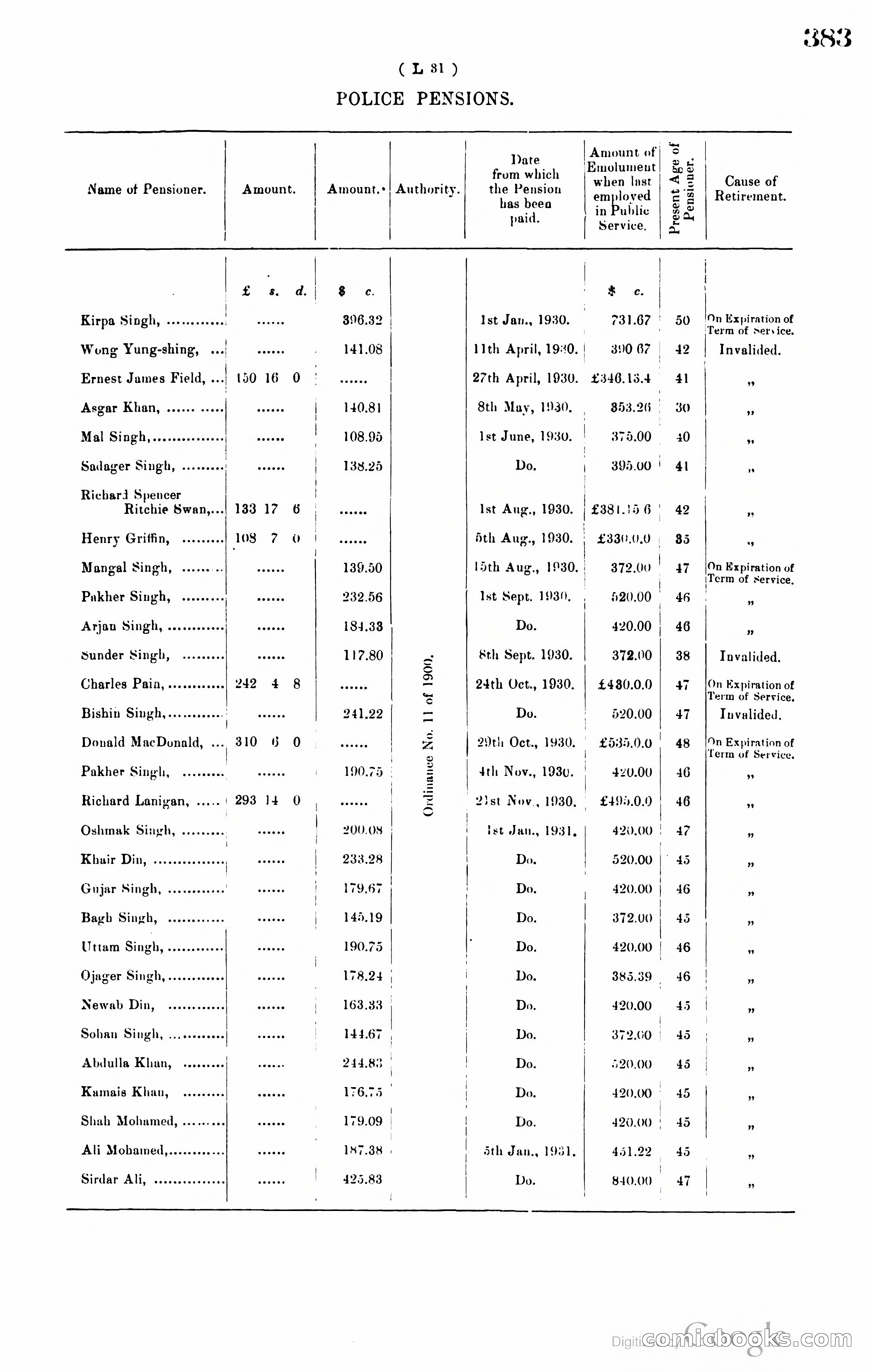 Hong Kong Blue Book — page 394 of 400