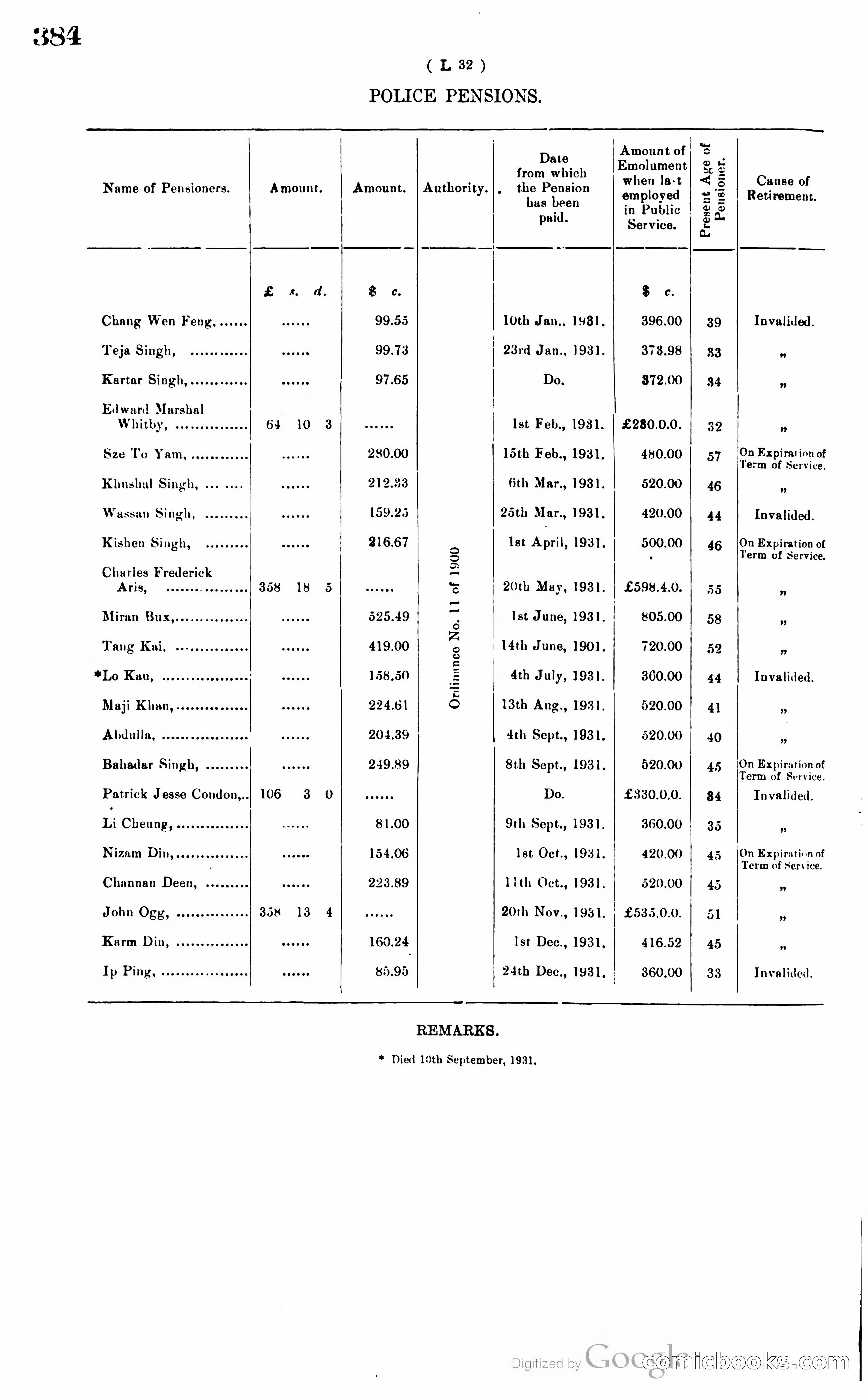 Hong Kong Blue Book — page 395 of 400