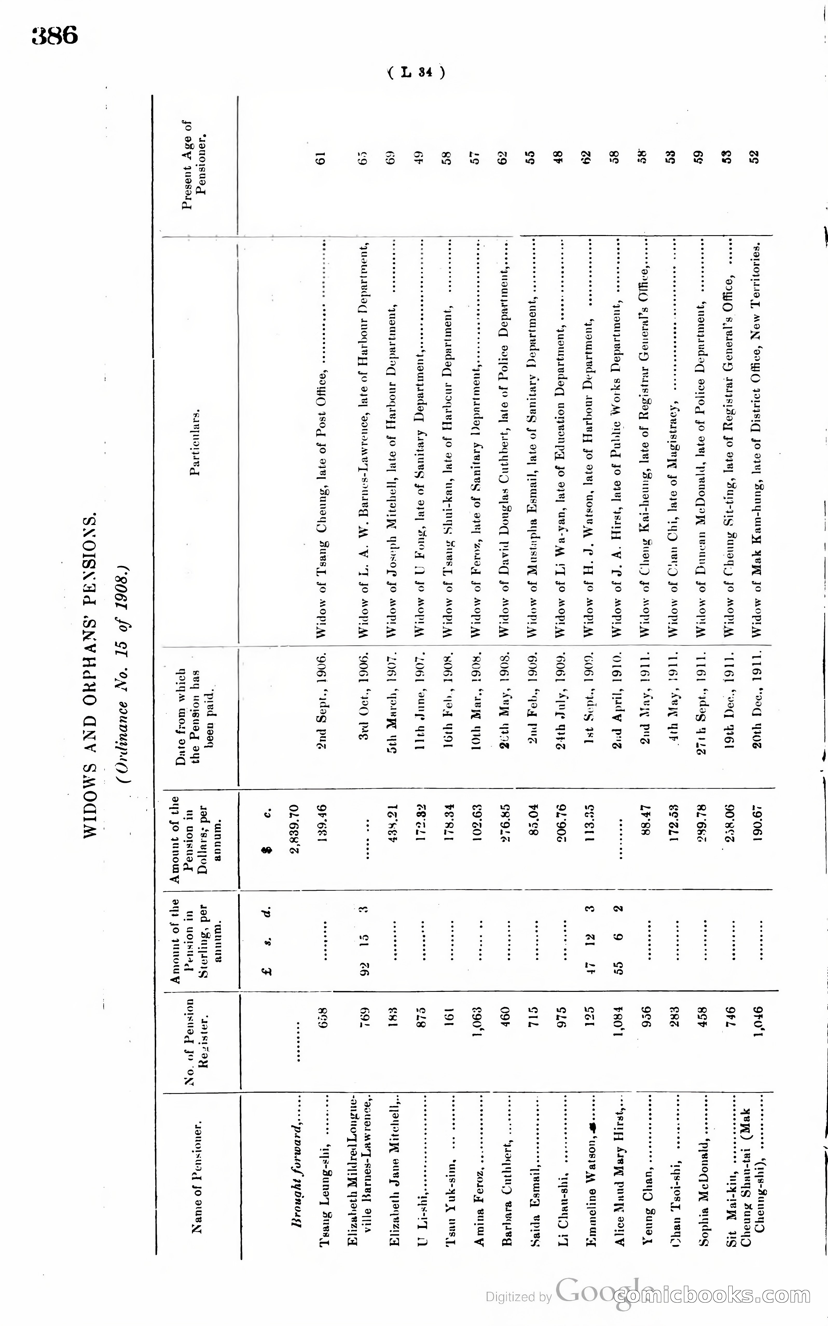 Hong Kong Blue Book — page 397 of 400