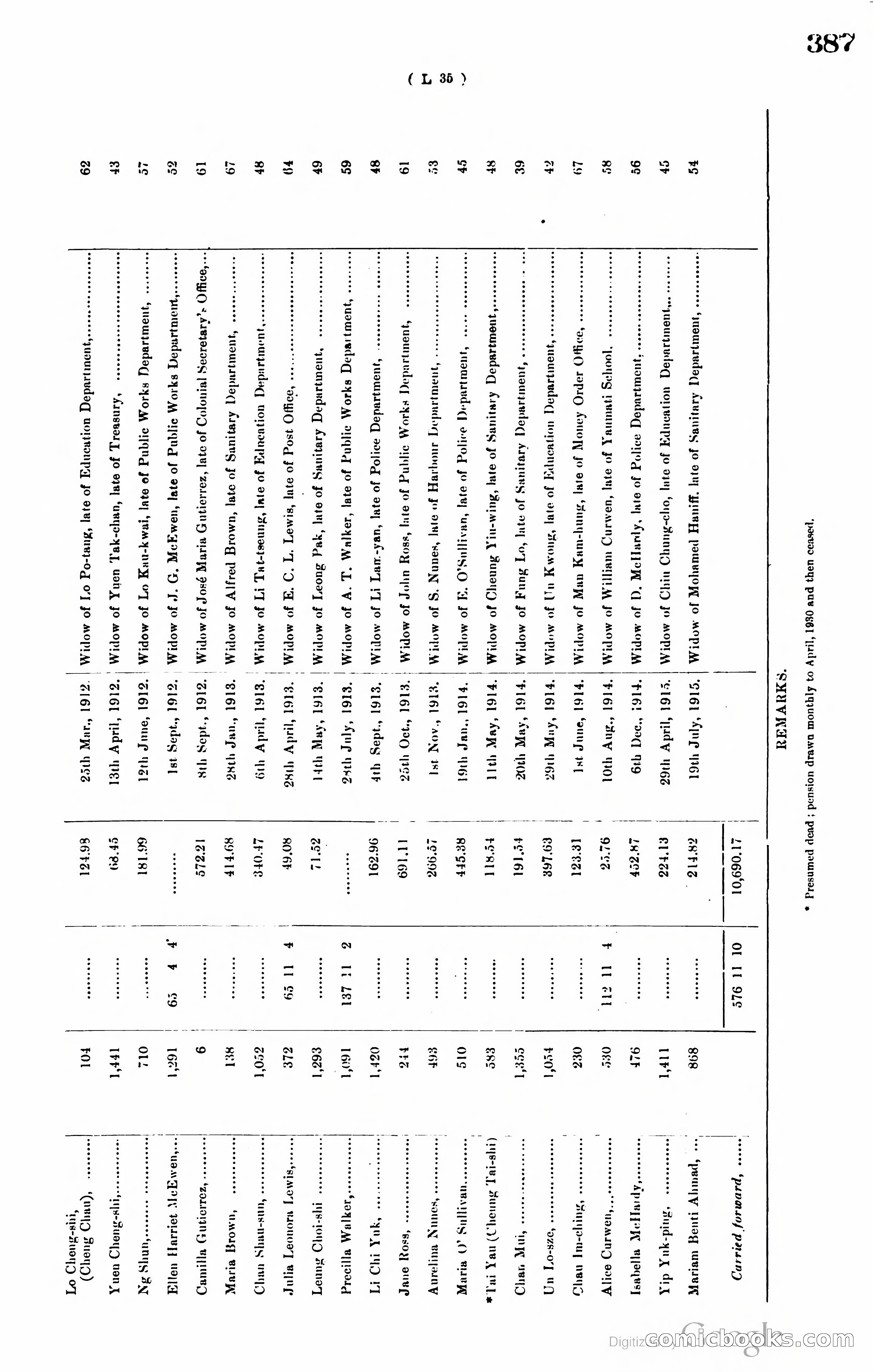 Hong Kong Blue Book — page 398 of 400